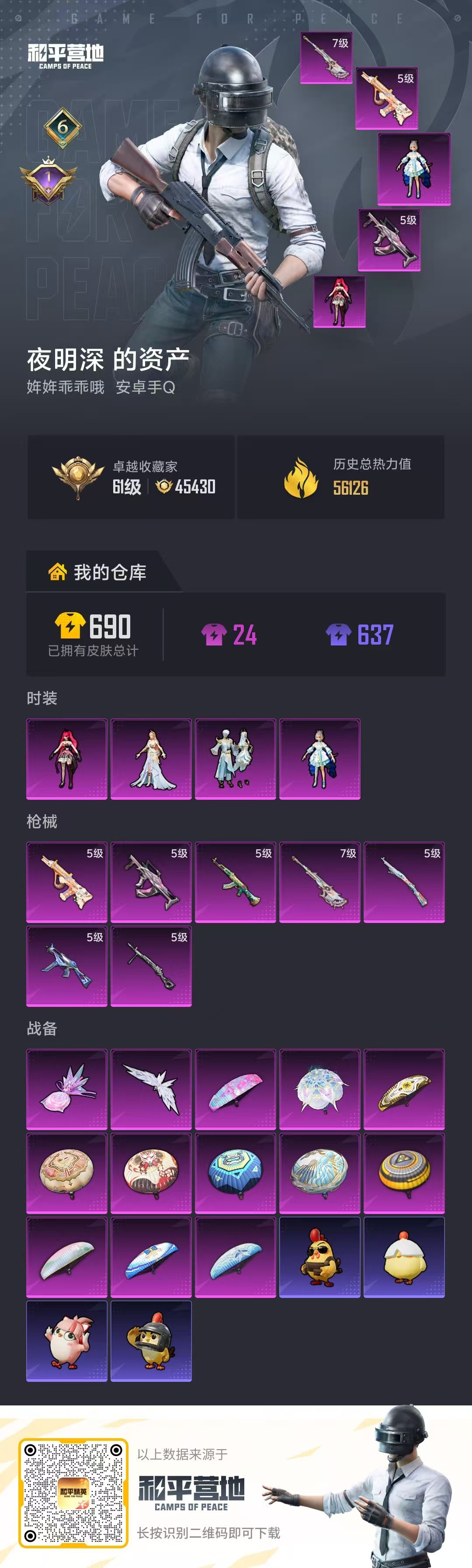 HPCMW4134885和平精英账号详情图2 HPCMW4134885和平精英账号详情图2