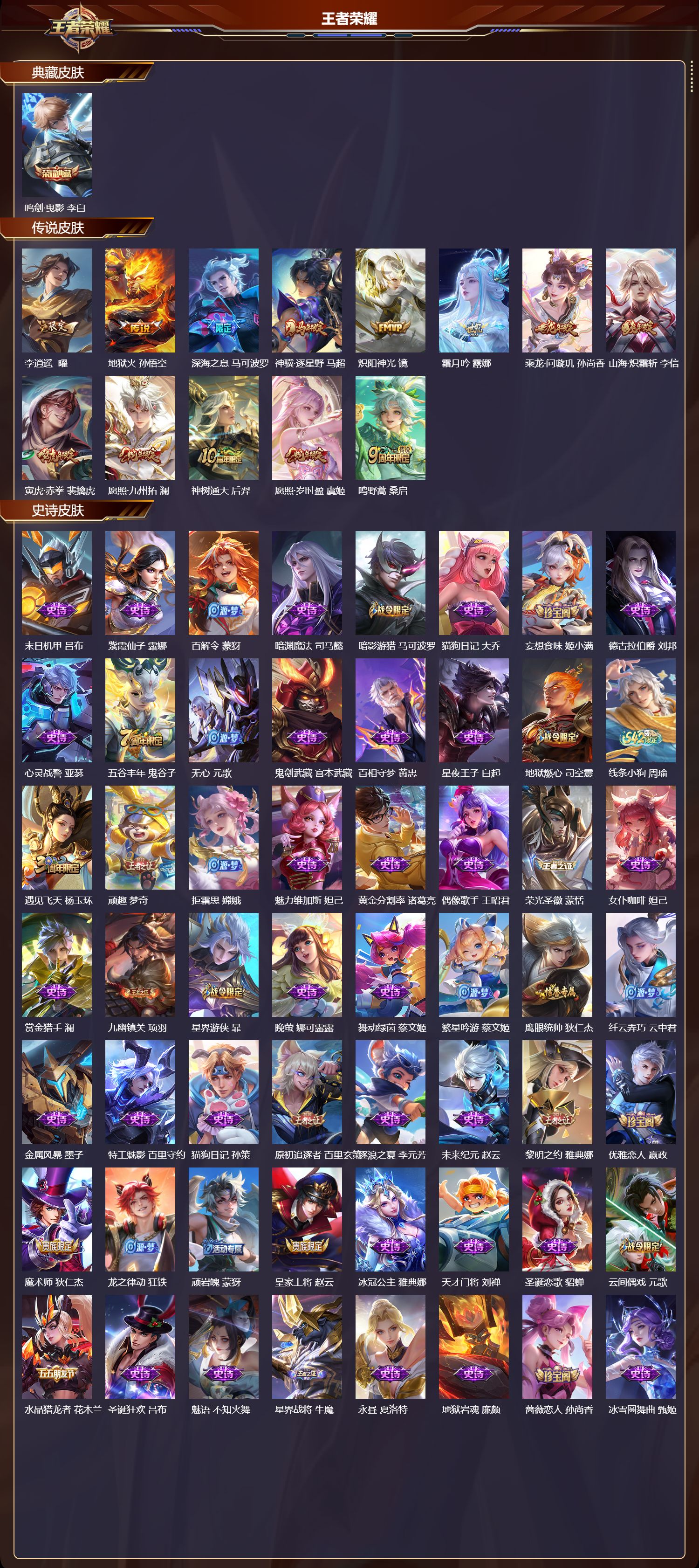 WZCMW4249558王者荣耀账号详情图6