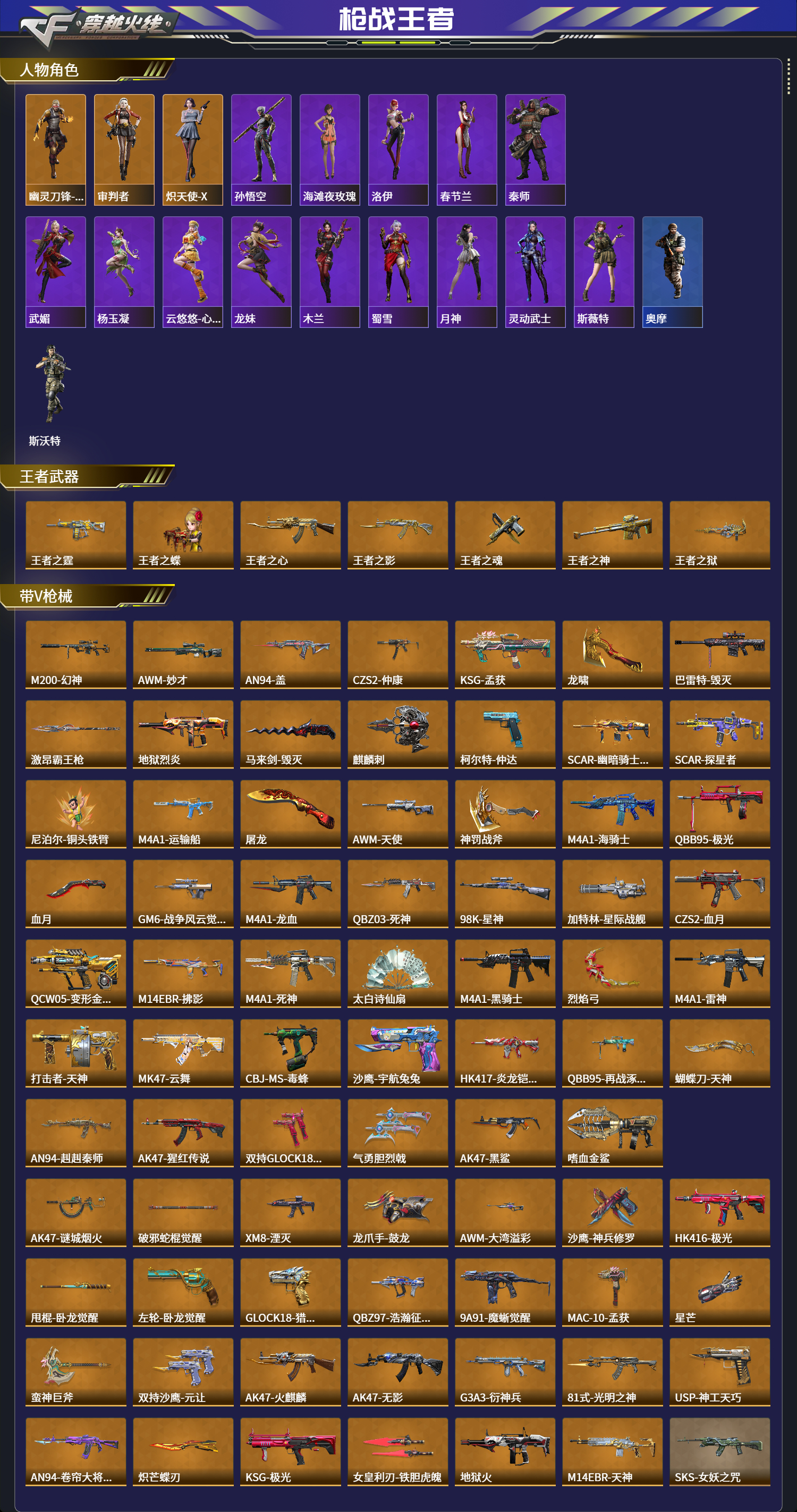 CFMFFWY42214枪战王者账号详情图2