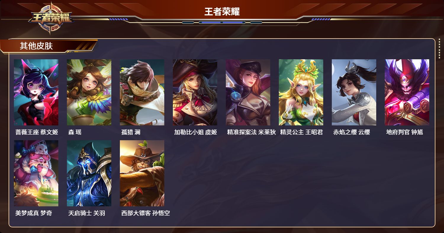 WZQM4240865王者荣耀账号详情图5