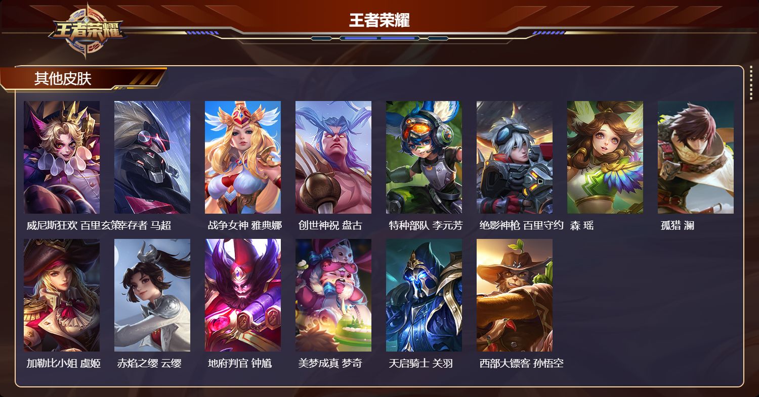 WZMK4241448王者荣耀账号详情图5