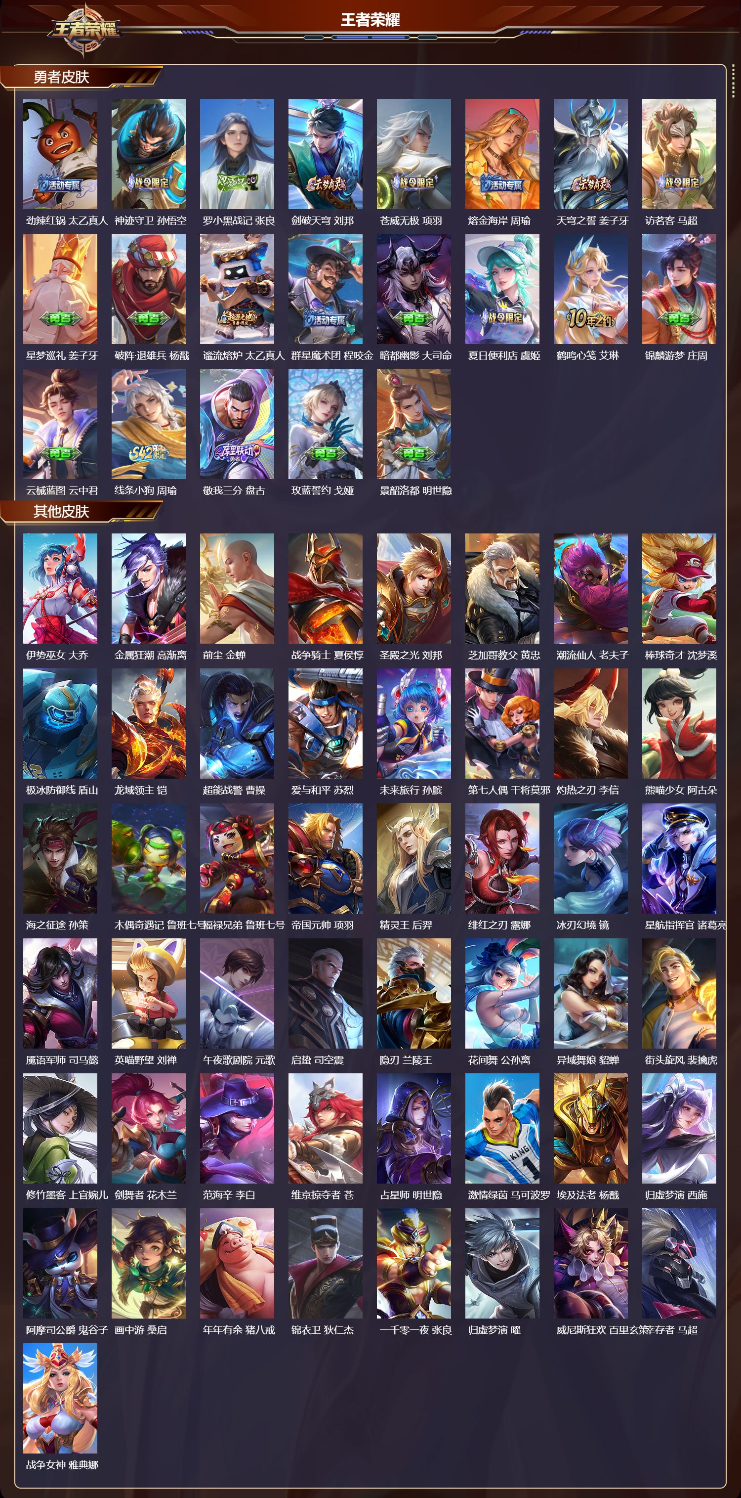 WZCMW4249575王者荣耀账号详情图9