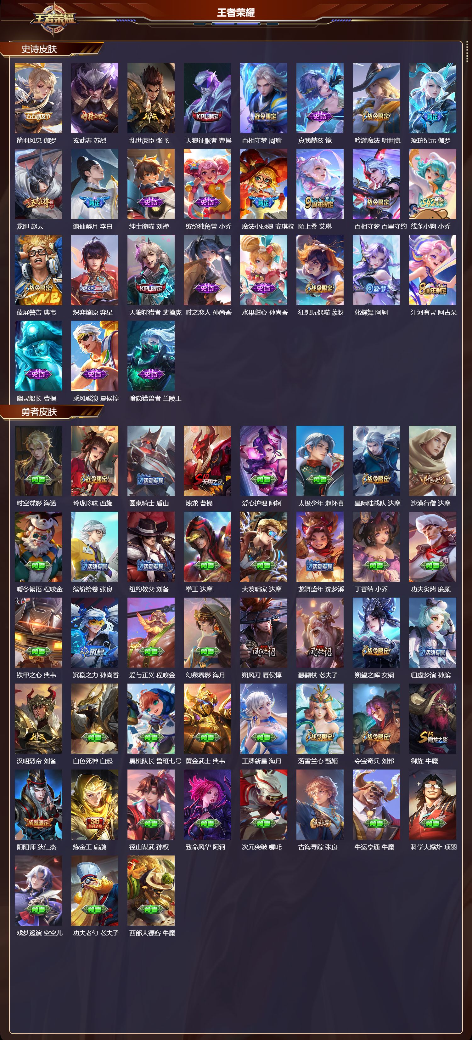 WZQM4241385王者荣耀账号详情图6