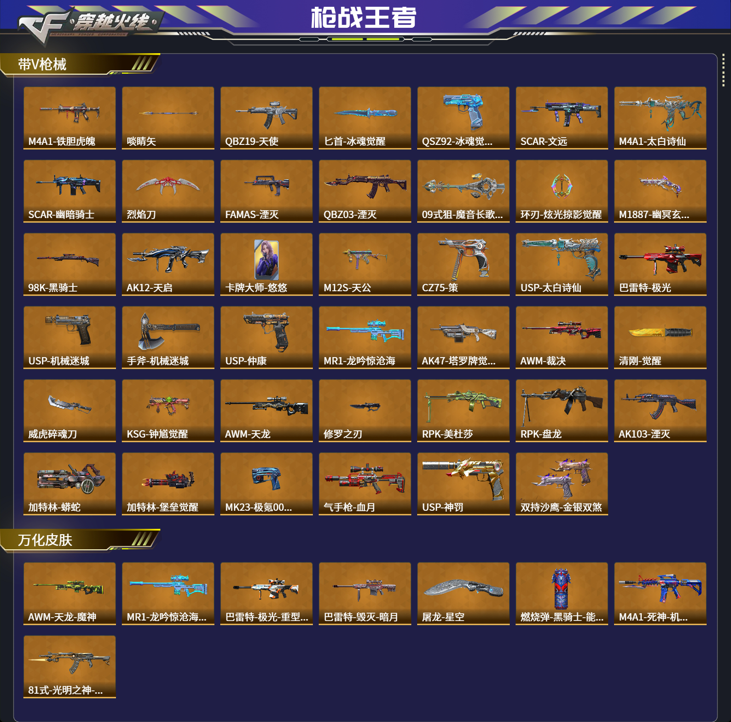 CFMFFWY42214枪战王者账号详情图3