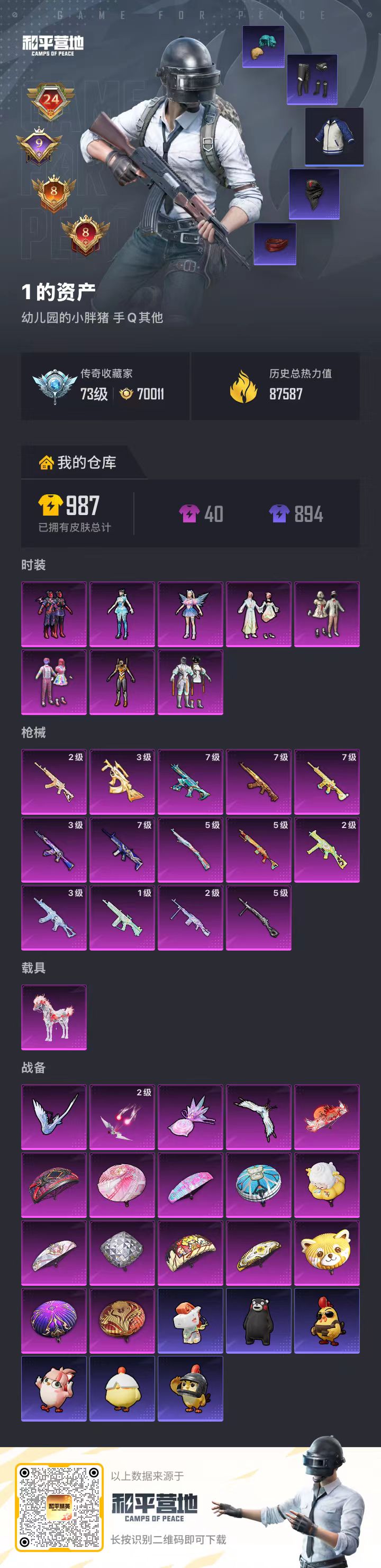 HPSJ4132751和平精英账号详情图2