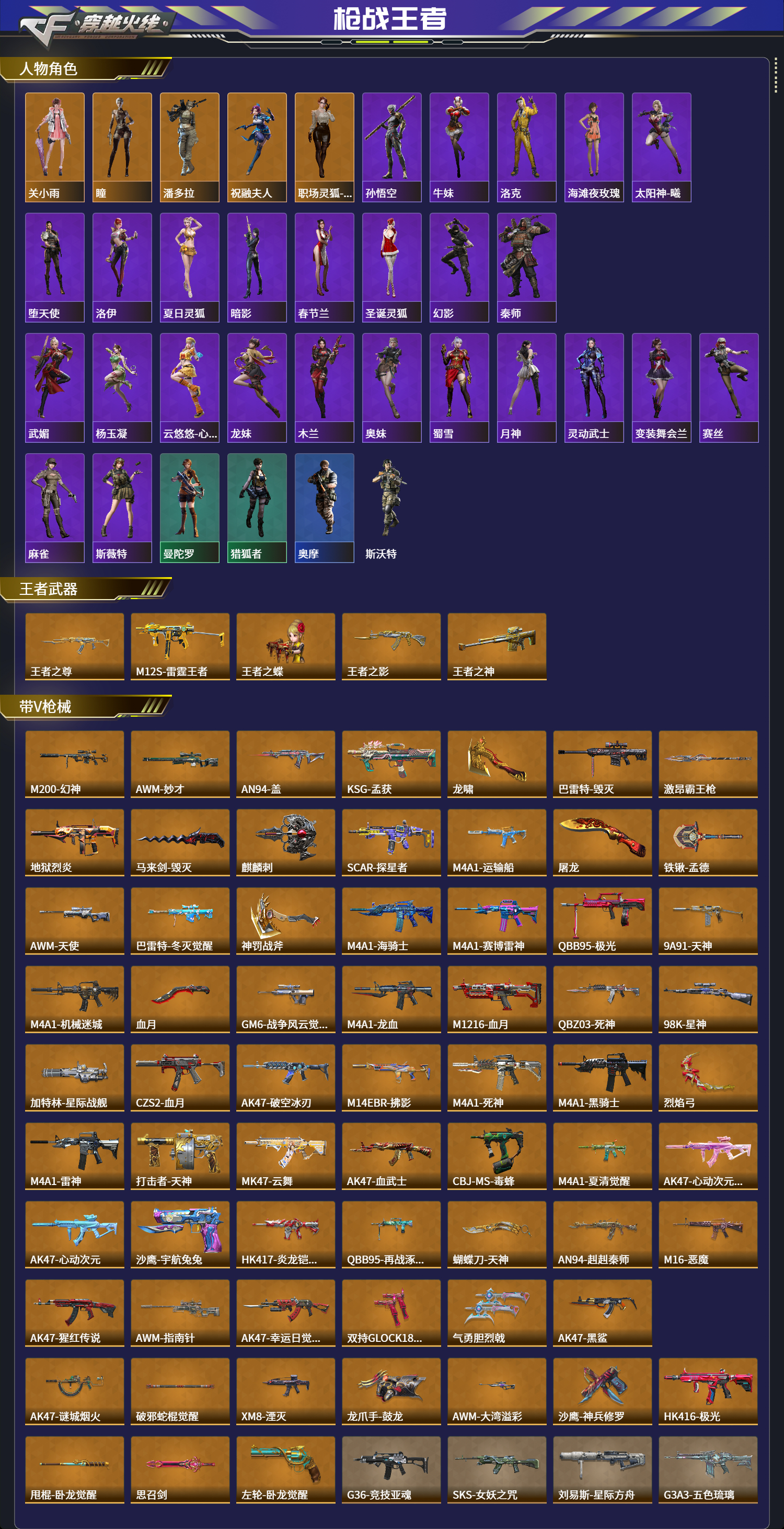 CFMFFWY42227枪战王者账号详情图2