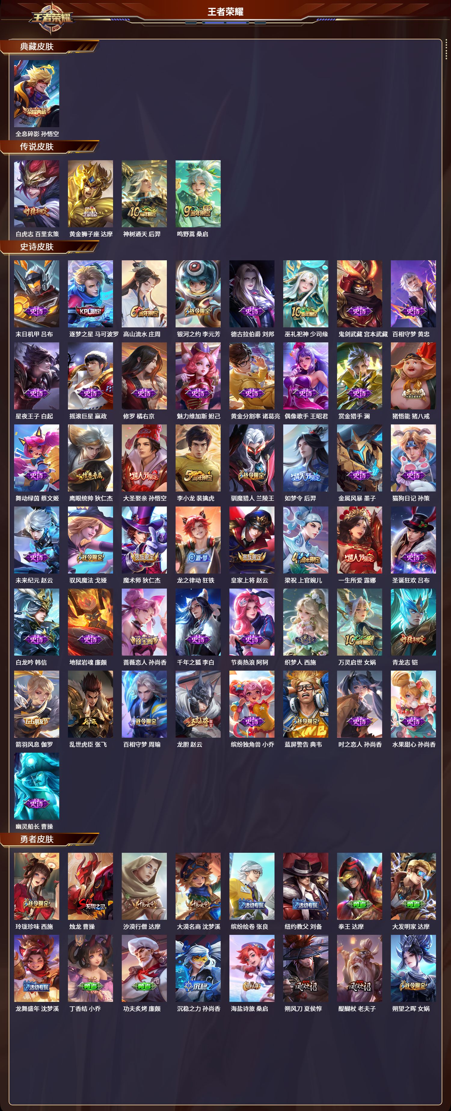 WZCMW4252050王者荣耀账号详情图2