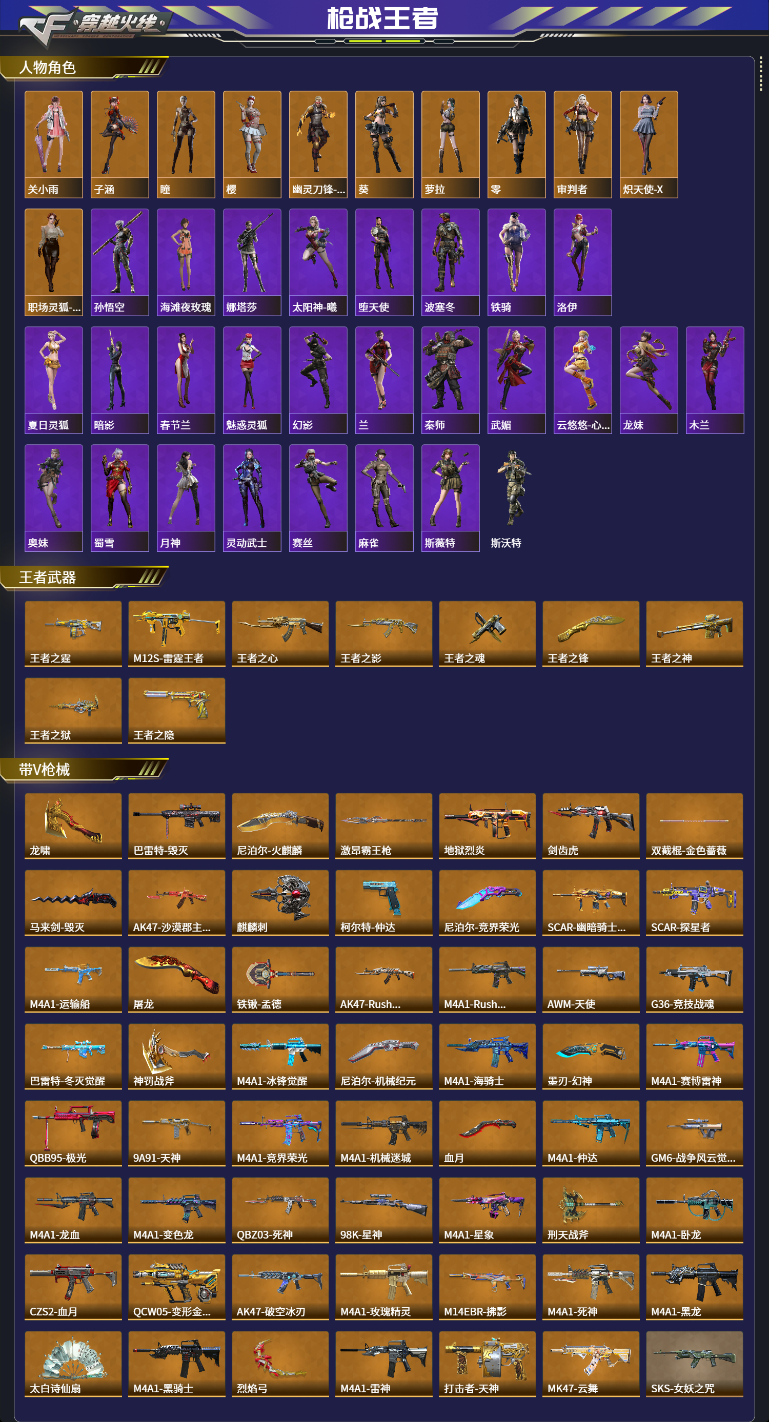 CFMFFWY42194枪战王者账号详情图2