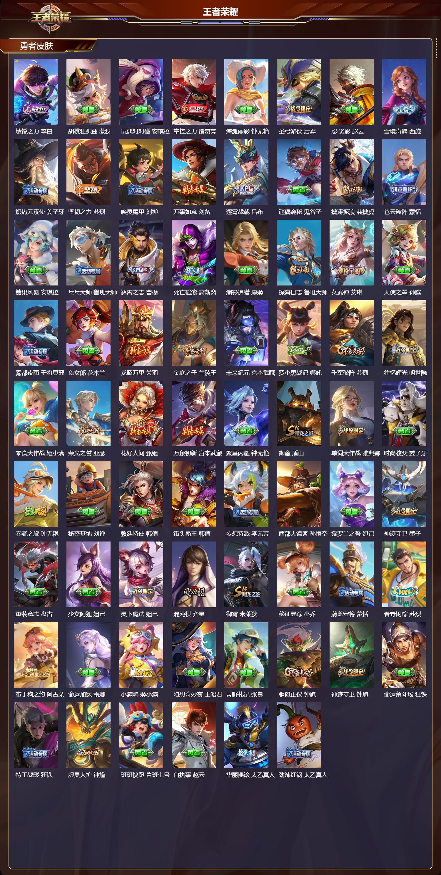 WZMK4241441王者荣耀账号详情图5