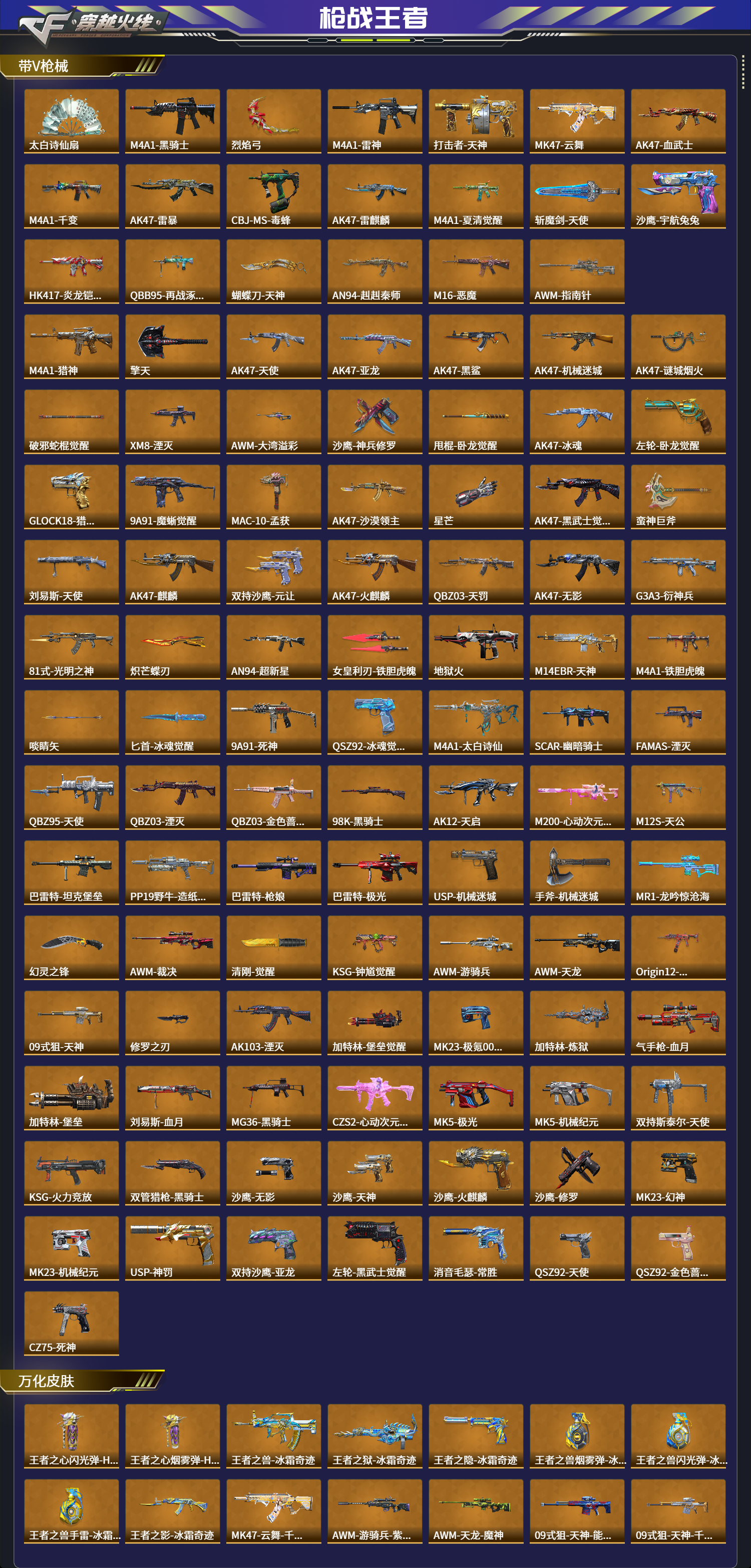 CFMFFWY42219枪战王者账号详情图3