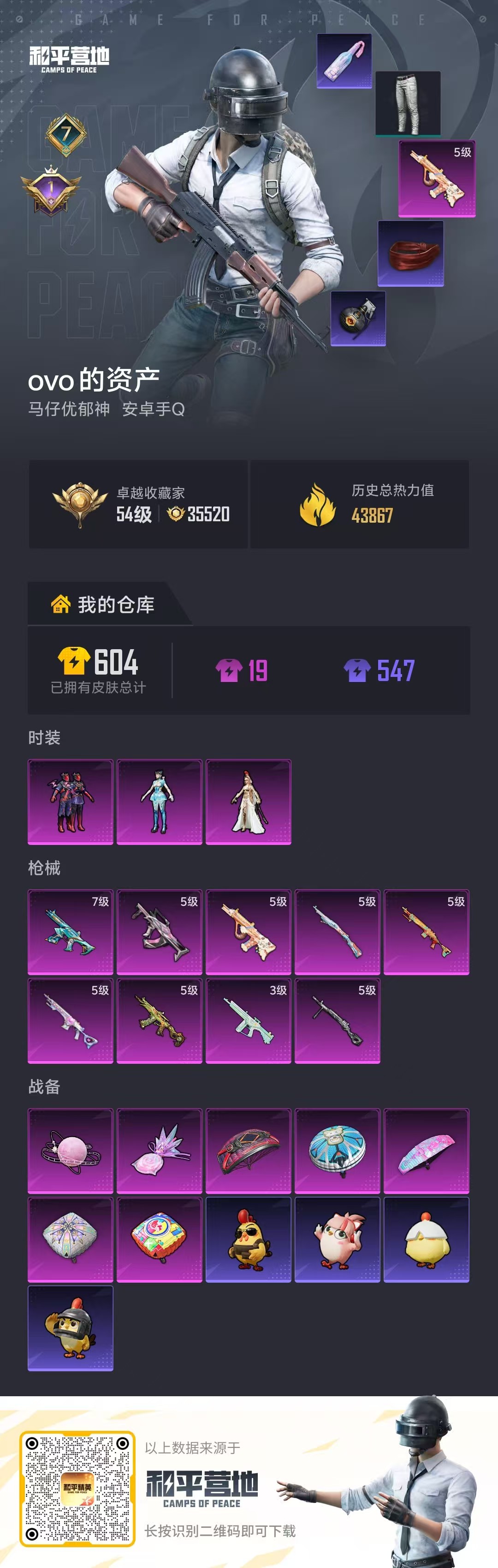 HPCMW4134676和平精英账号详情图2