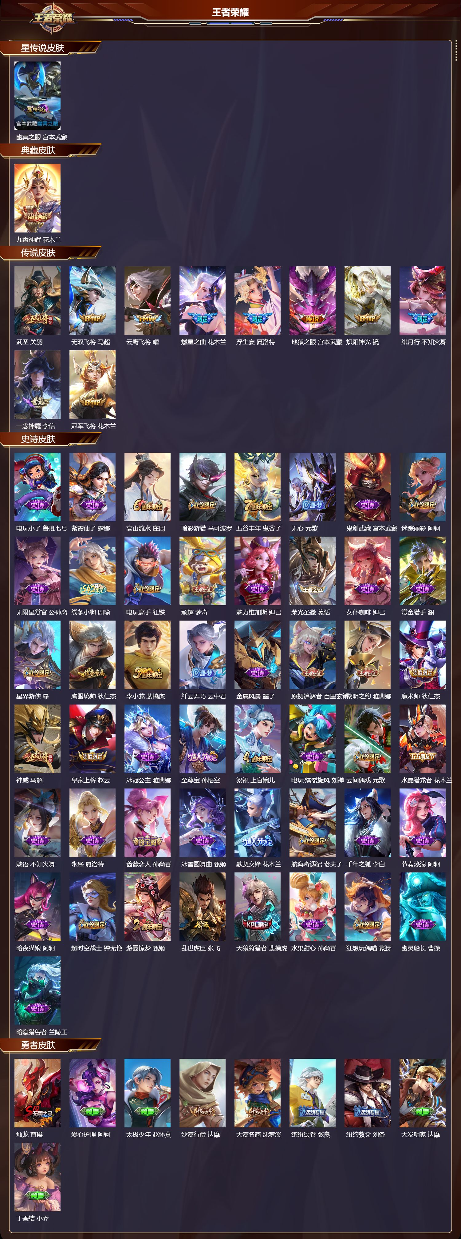 WZMK4241458王者荣耀账号详情图2