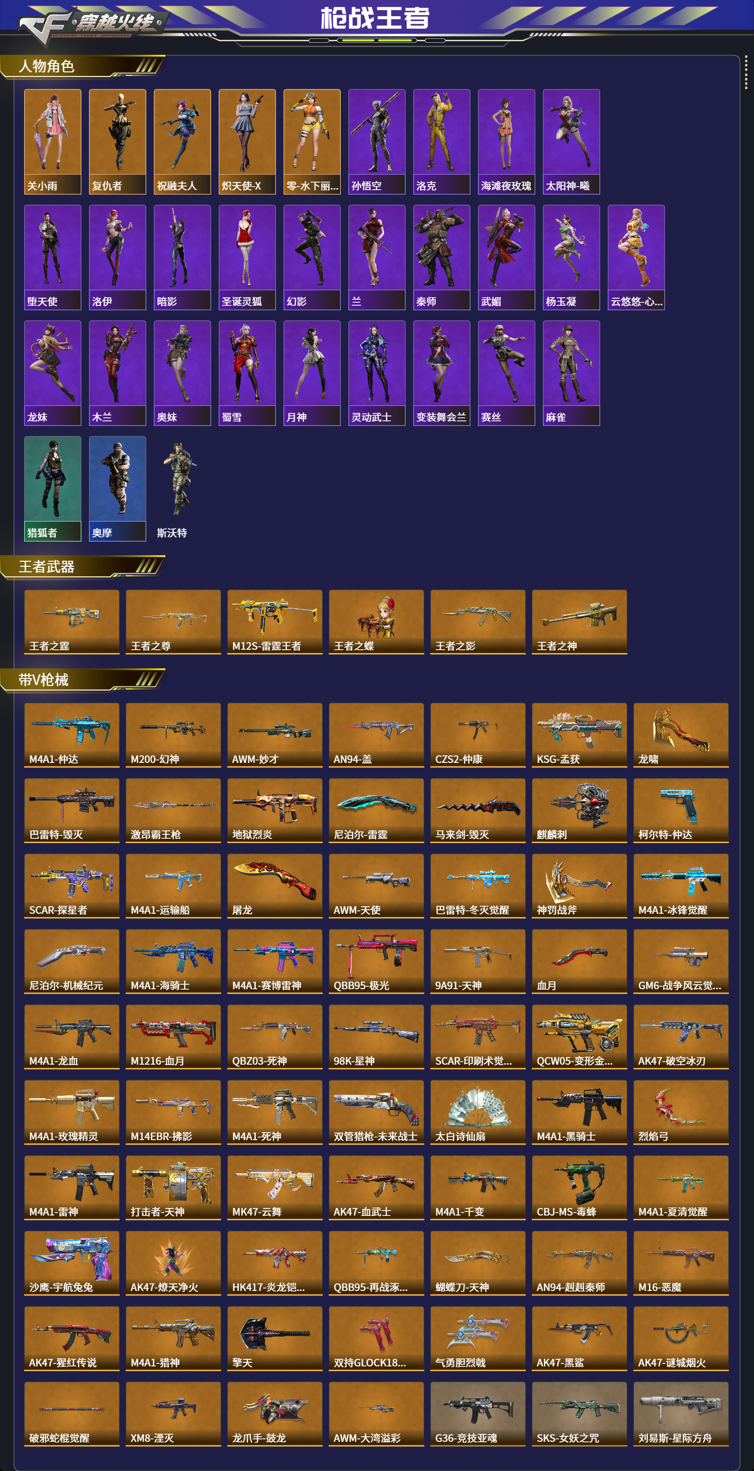 CFMFFWY42215枪战王者账号详情图2