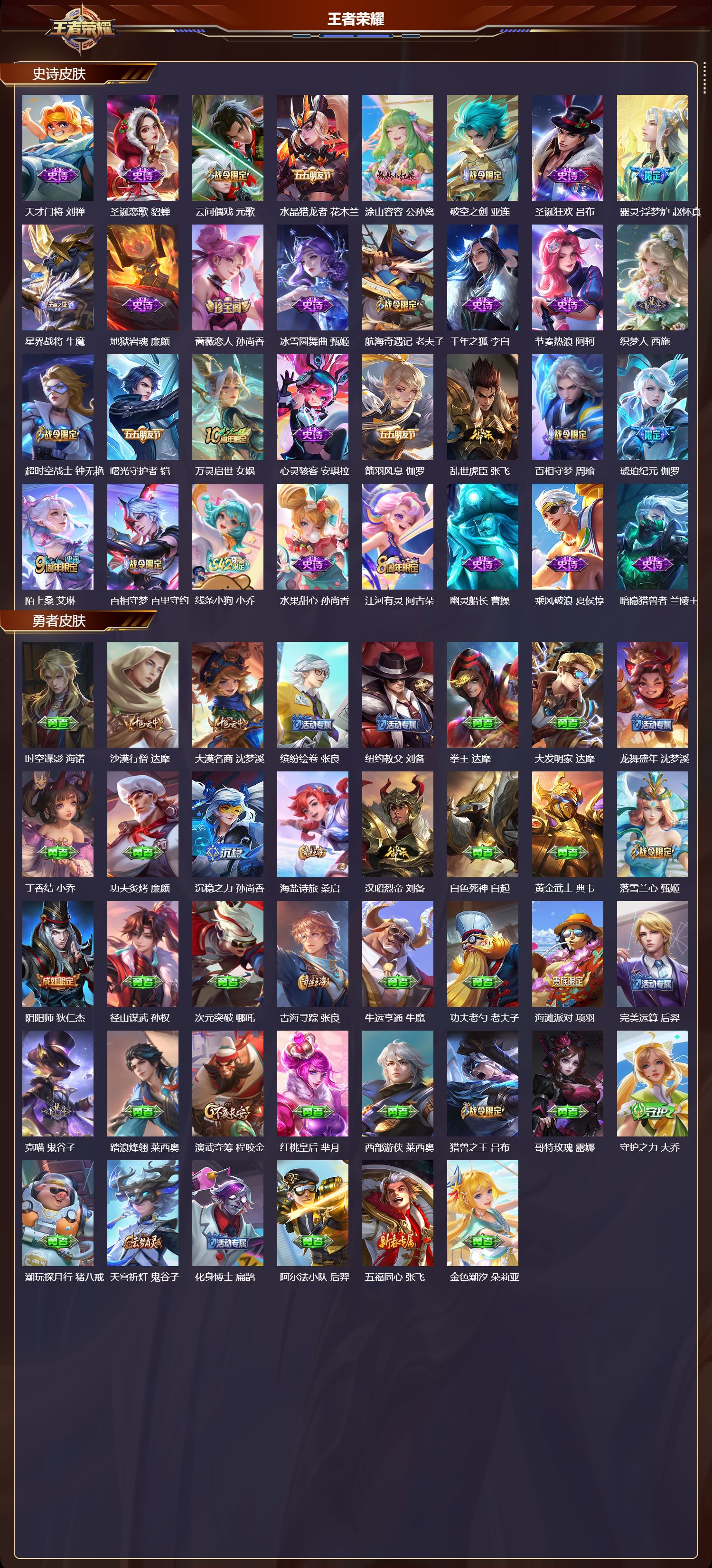 WZCMW4249775王者荣耀账号详情图8