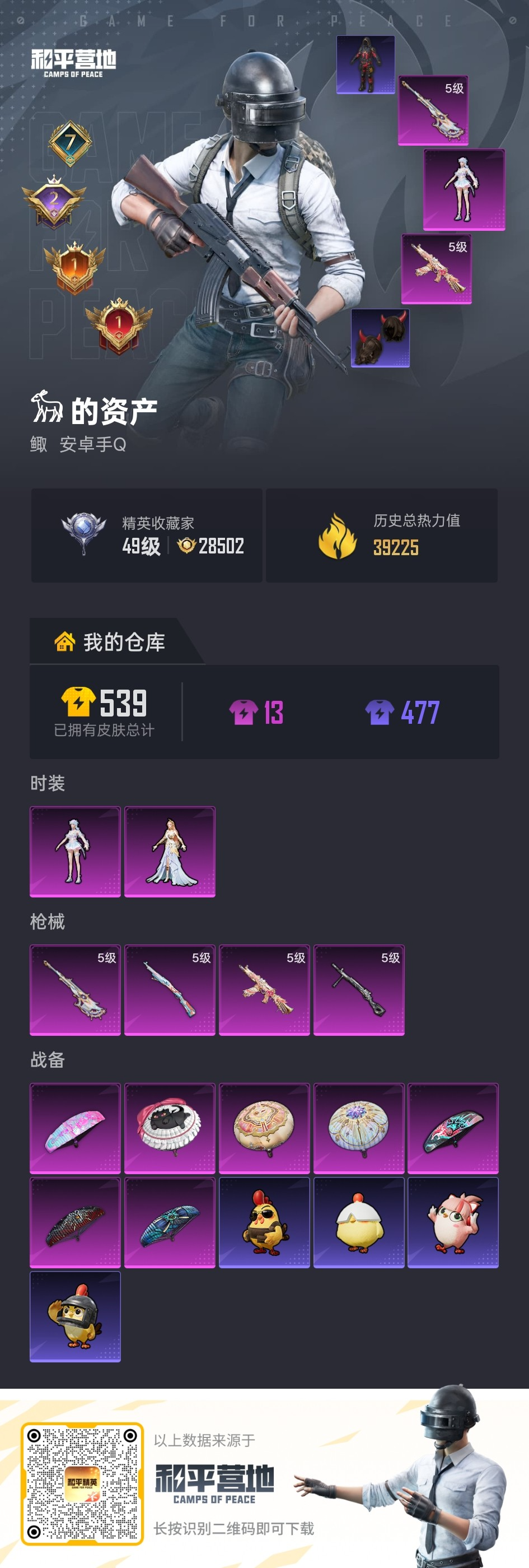 HPSJ4132718和平精英账号详情图2 HPSJ4132718和平精英账号详情图2