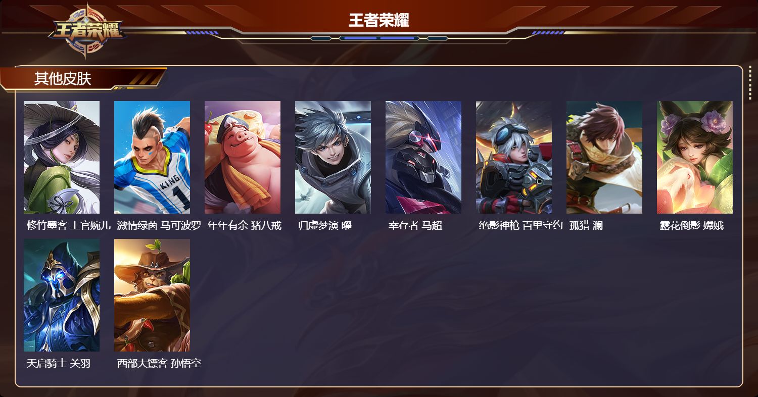 WZCMW4249709王者荣耀账号详情图9