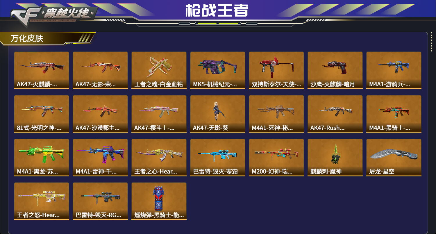 CFMFFWY42219枪战王者账号详情图4