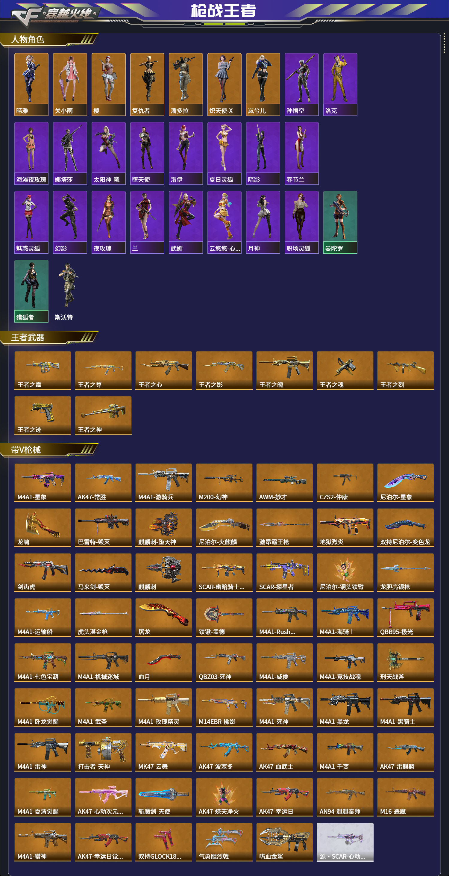 CFMFFWY415370枪战王者账号详情图4