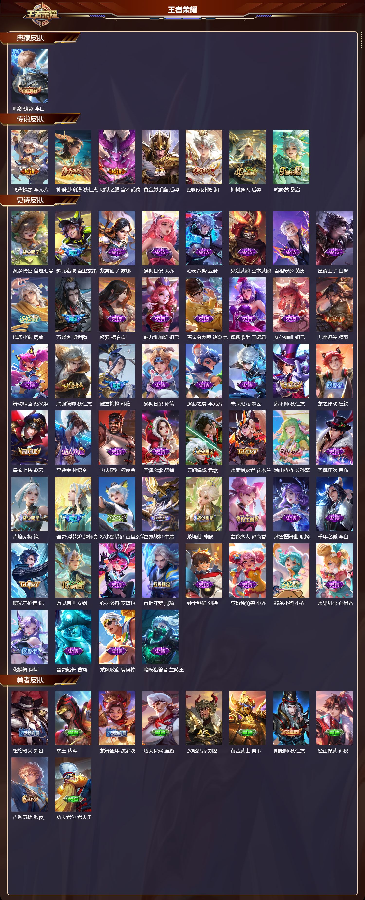 WZCMW4249445王者荣耀账号详情图6