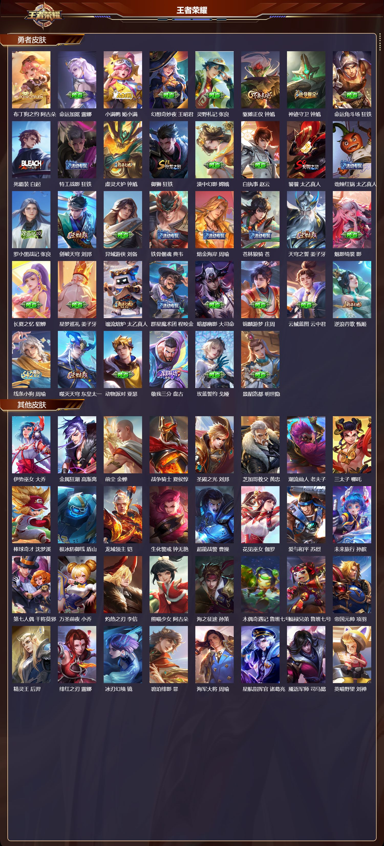 WZQM4241431王者荣耀账号详情图6