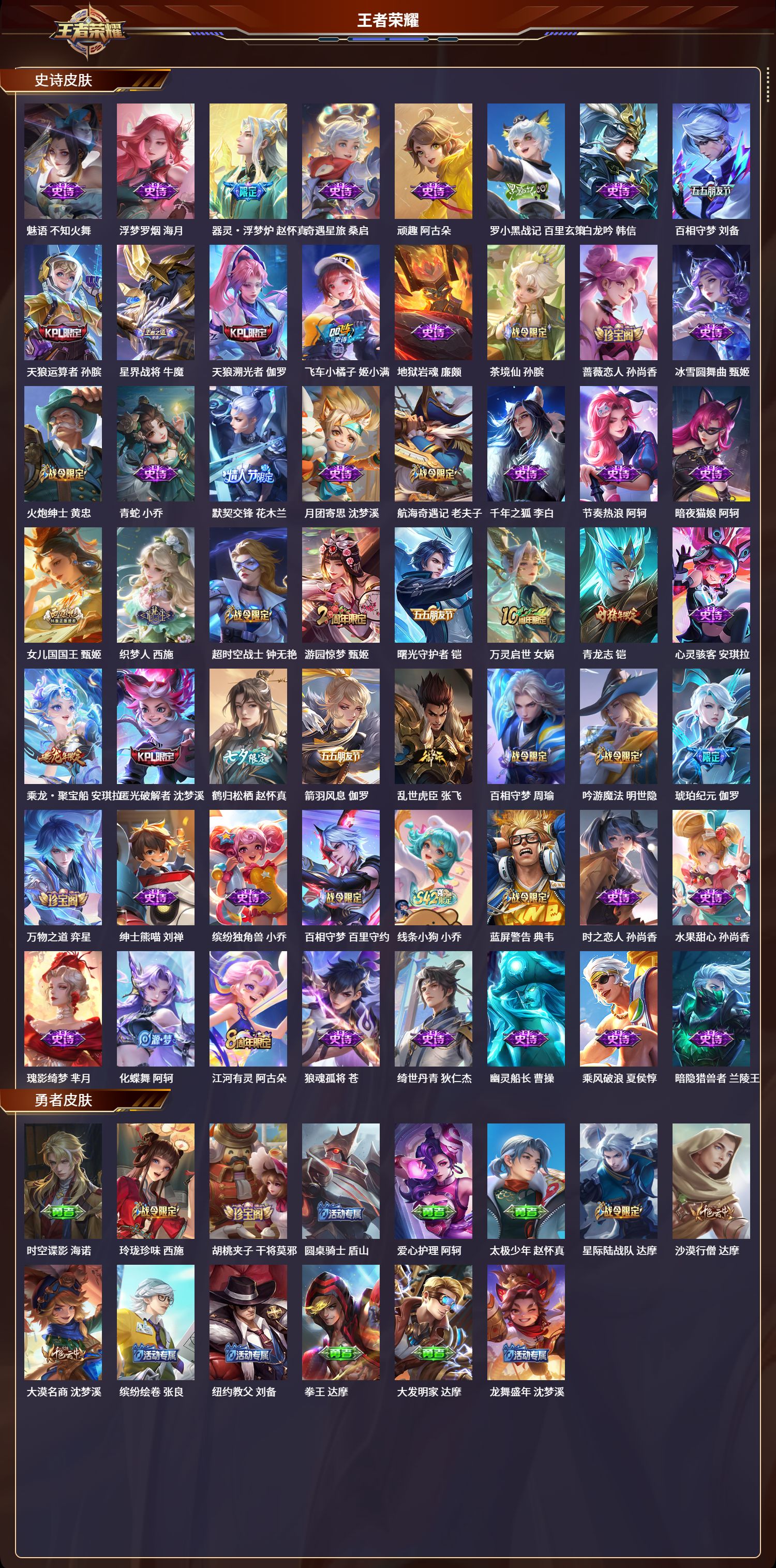 WZLX4241283王者荣耀账号详情图5 WZLX4241283王者荣耀账号详情图5