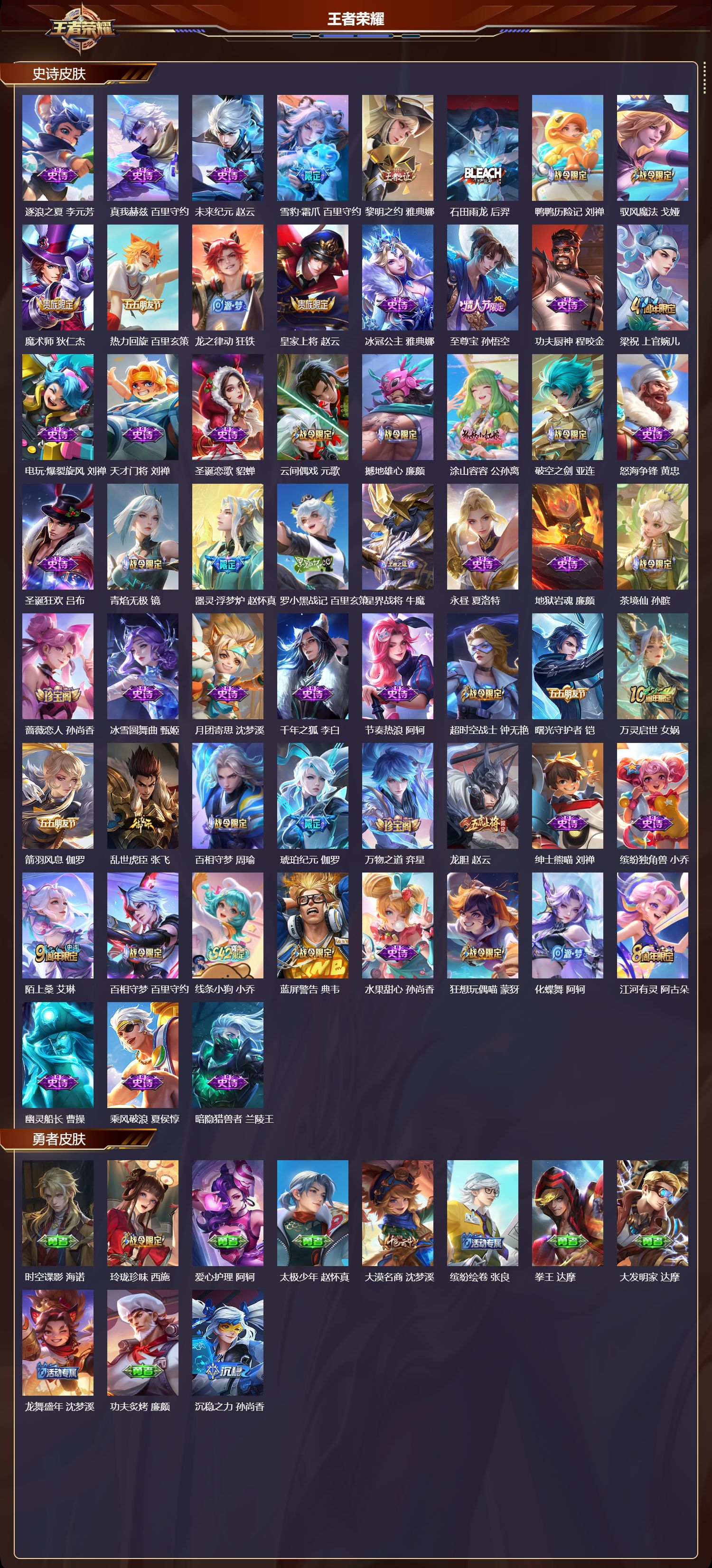 WZCMW4249894王者荣耀账号详情图7