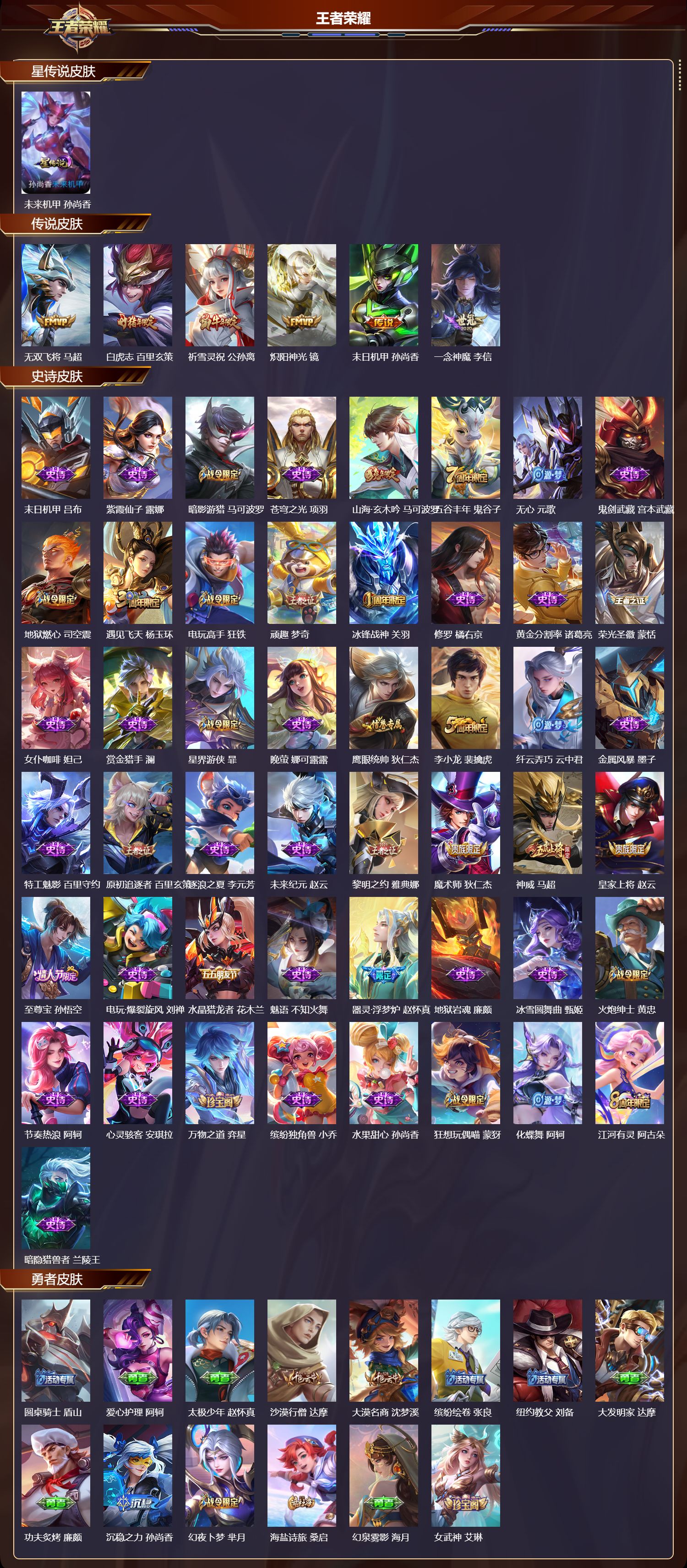 WZQM4241360王者荣耀账号详情图2 WZQM4241360王者荣耀账号详情图2