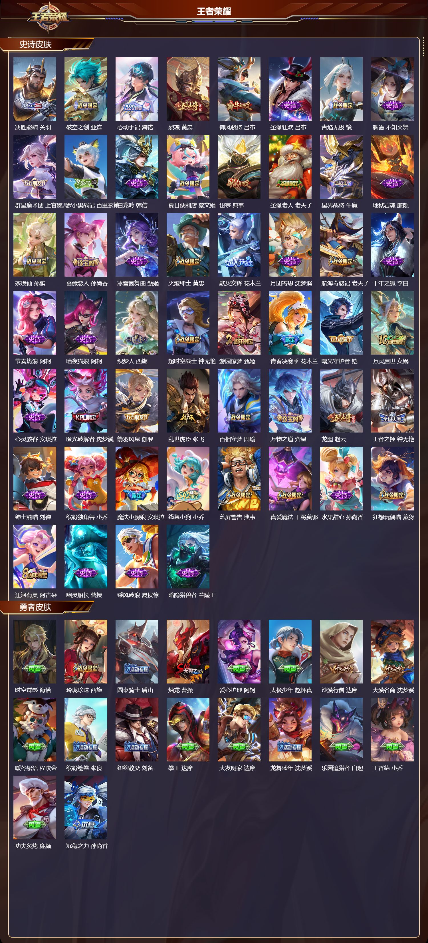 WZQM4241412王者荣耀账号详情图4