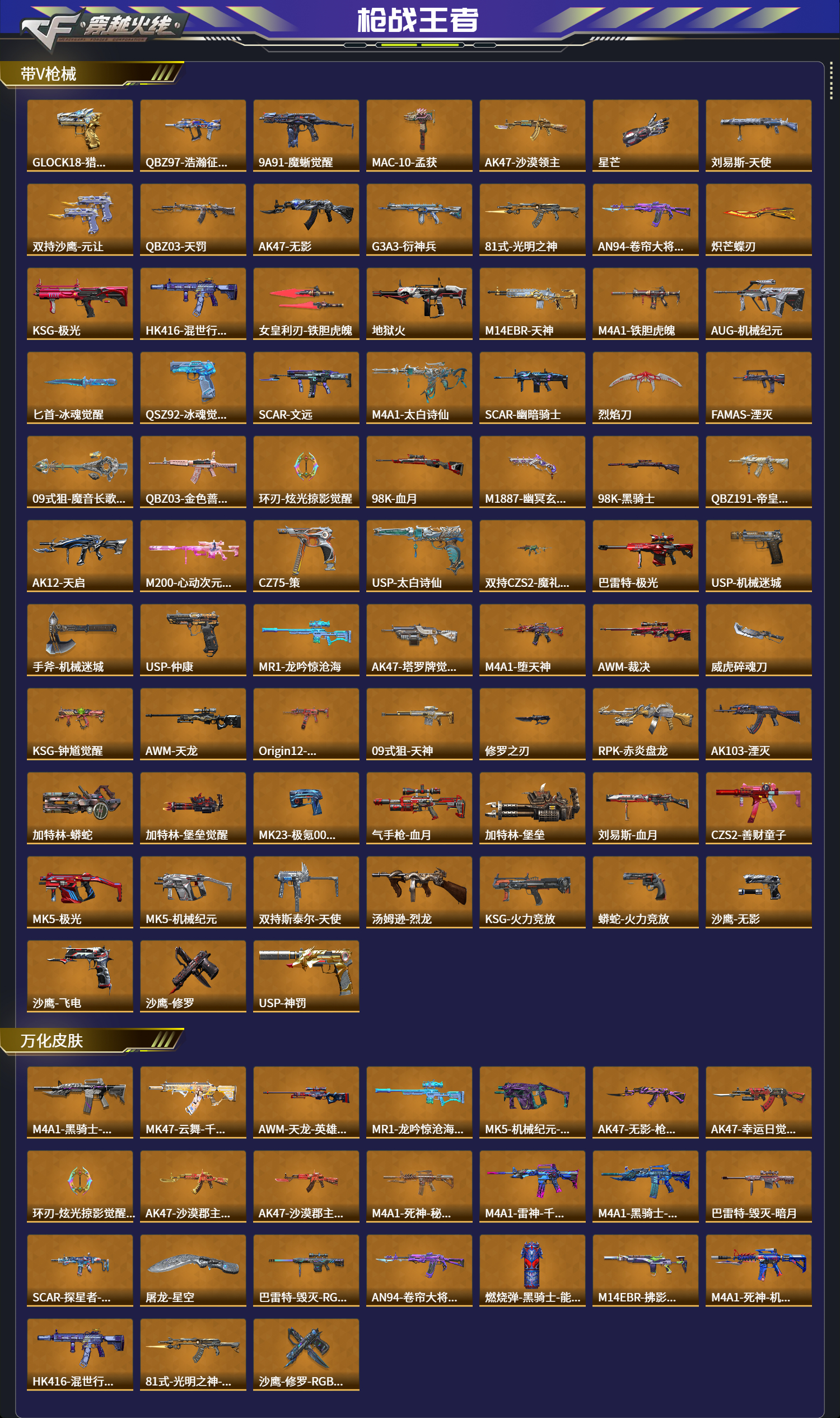 CFMFFWY42227枪战王者账号详情图3