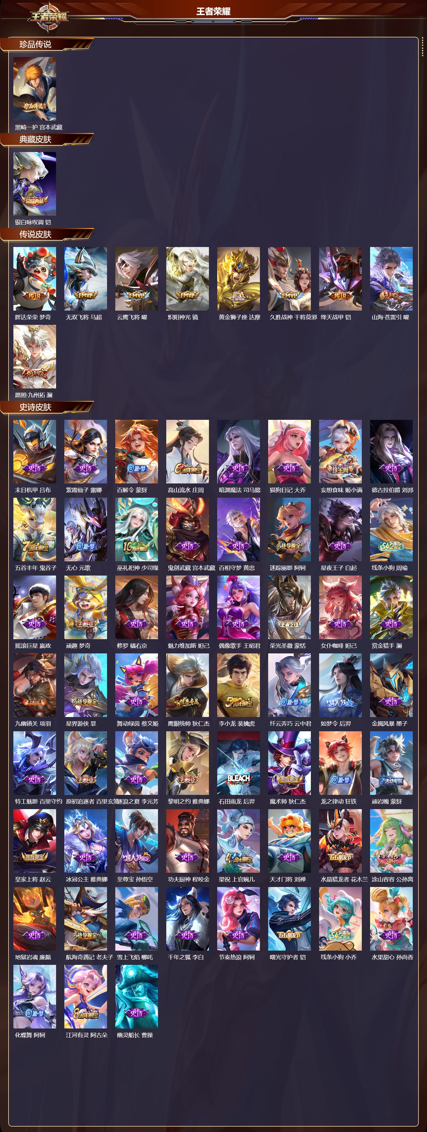 WZCMW4249477王者荣耀账号详情图6