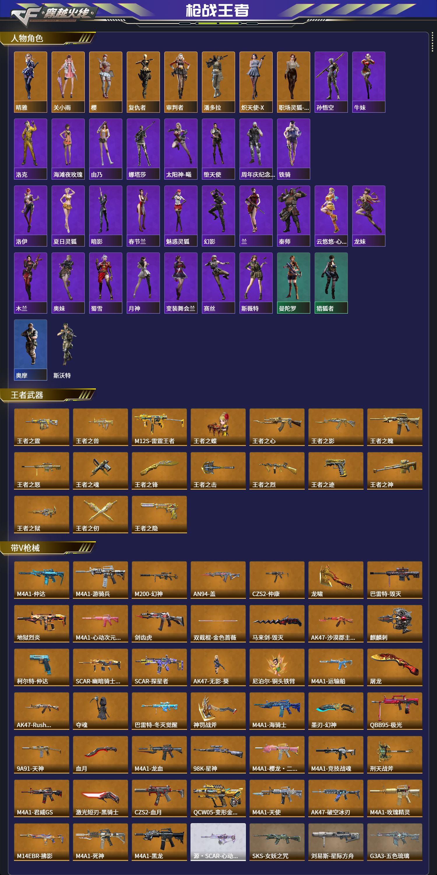 CFMFFWY42219枪战王者账号详情图2