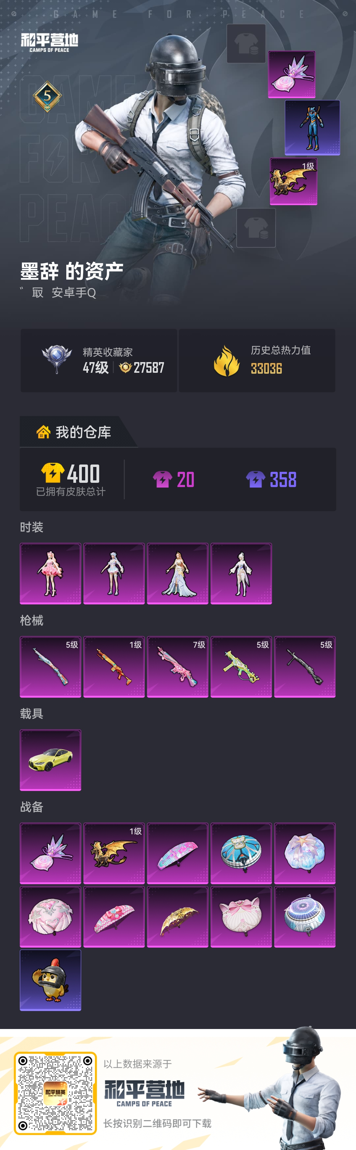 HPCMW4134947和平精英账号详情图2