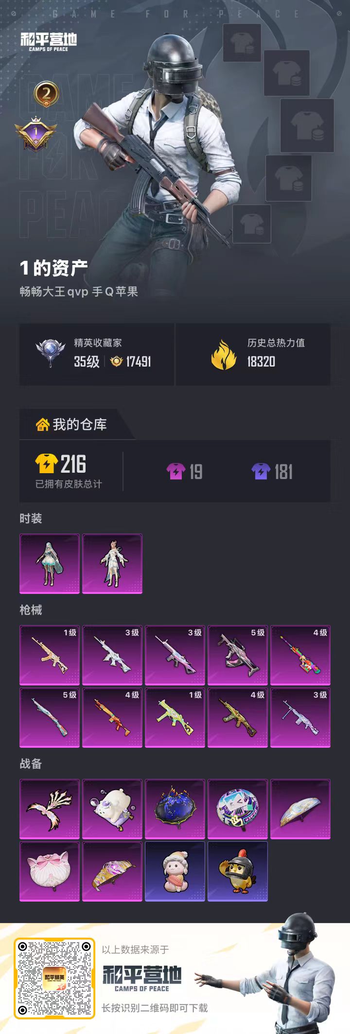 HPCMW4135018和平精英账号详情图2 HPCMW4135018和平精英账号详情图2