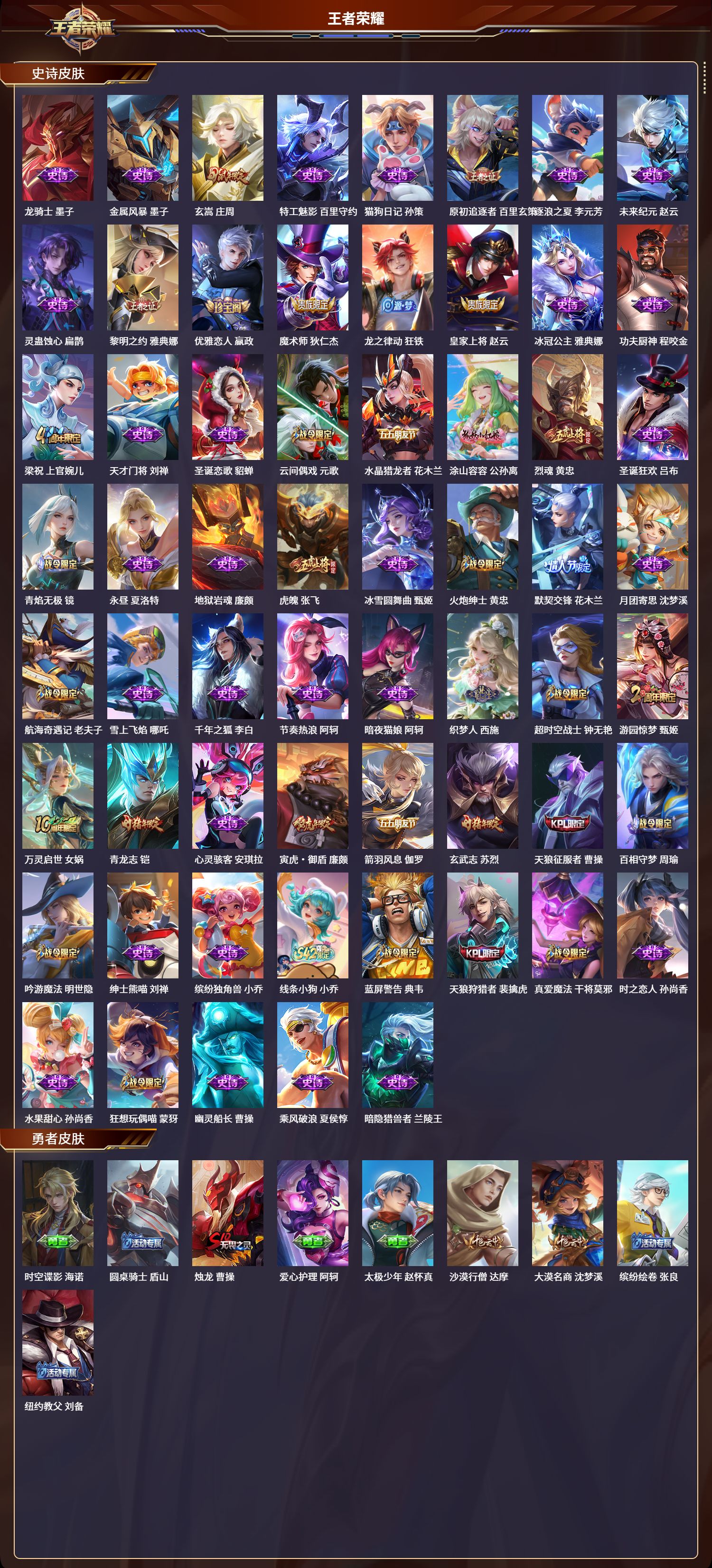 WZLX4241280王者荣耀账号详情图3 WZLX4241280王者荣耀账号详情图3