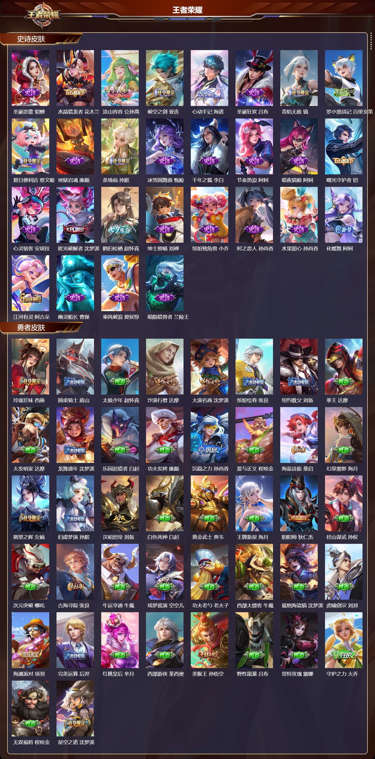 WZCMW4249575王者荣耀账号详情图7