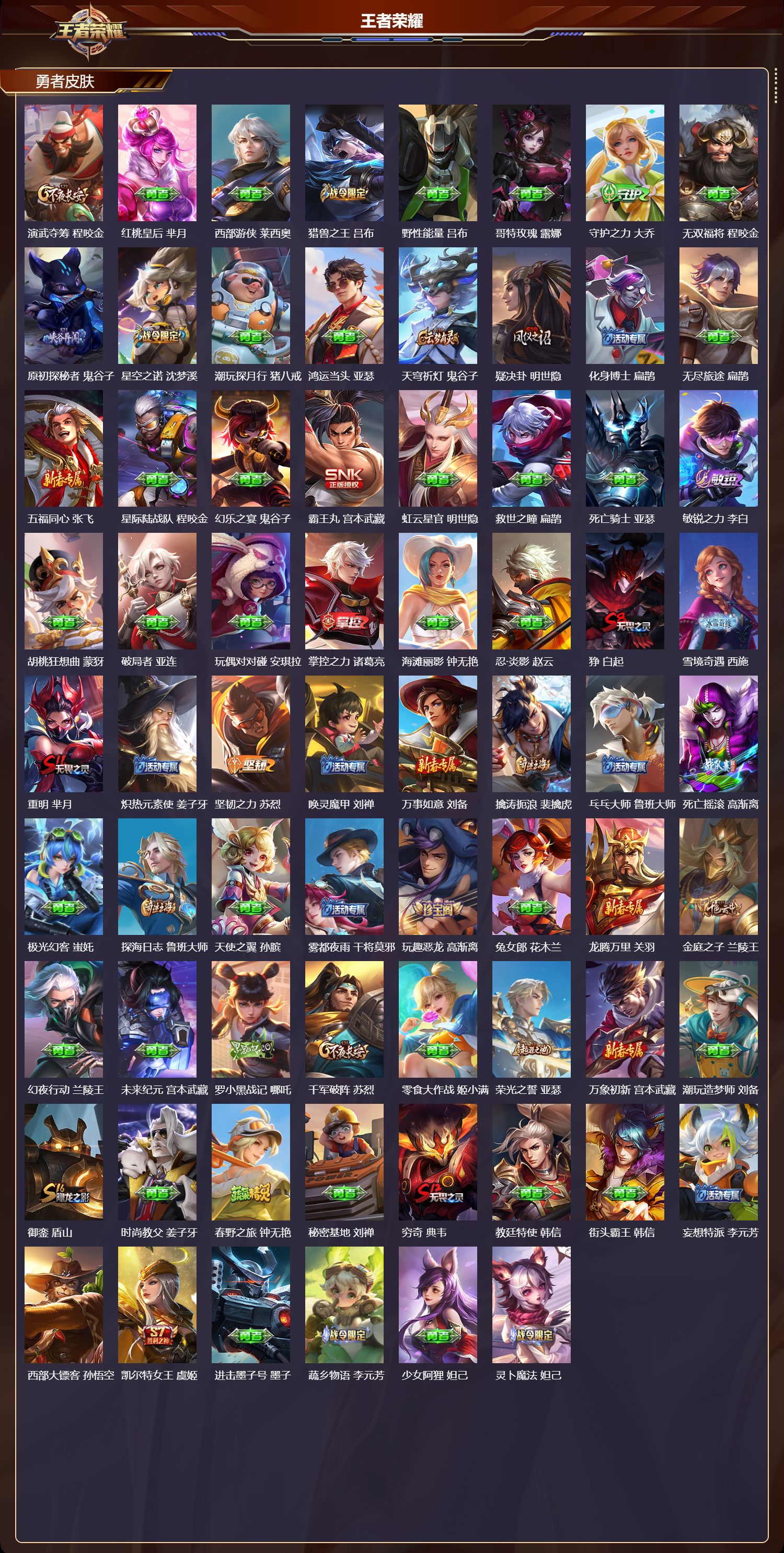 WZQM4197610王者荣耀账号详情图5