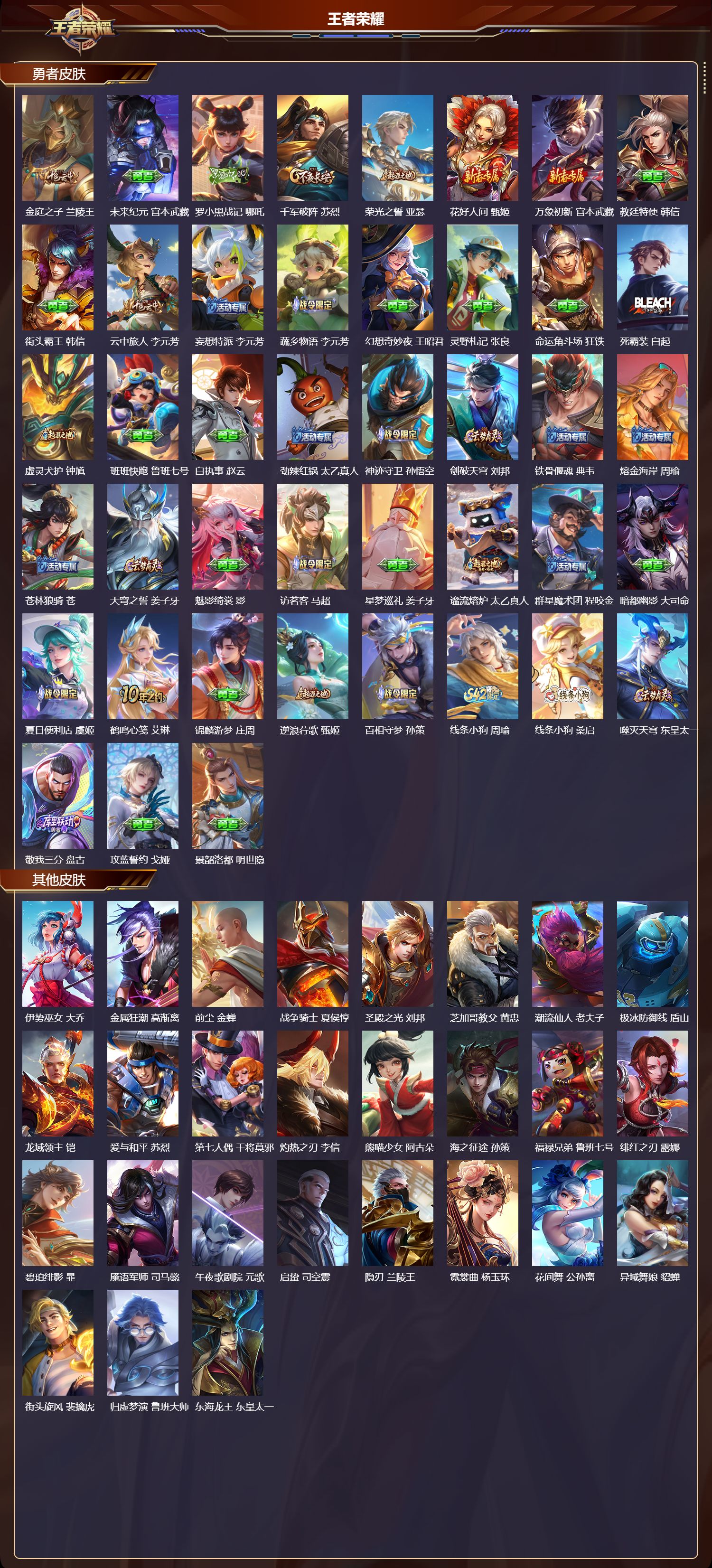 WZQM4197599王者荣耀账号详情图6