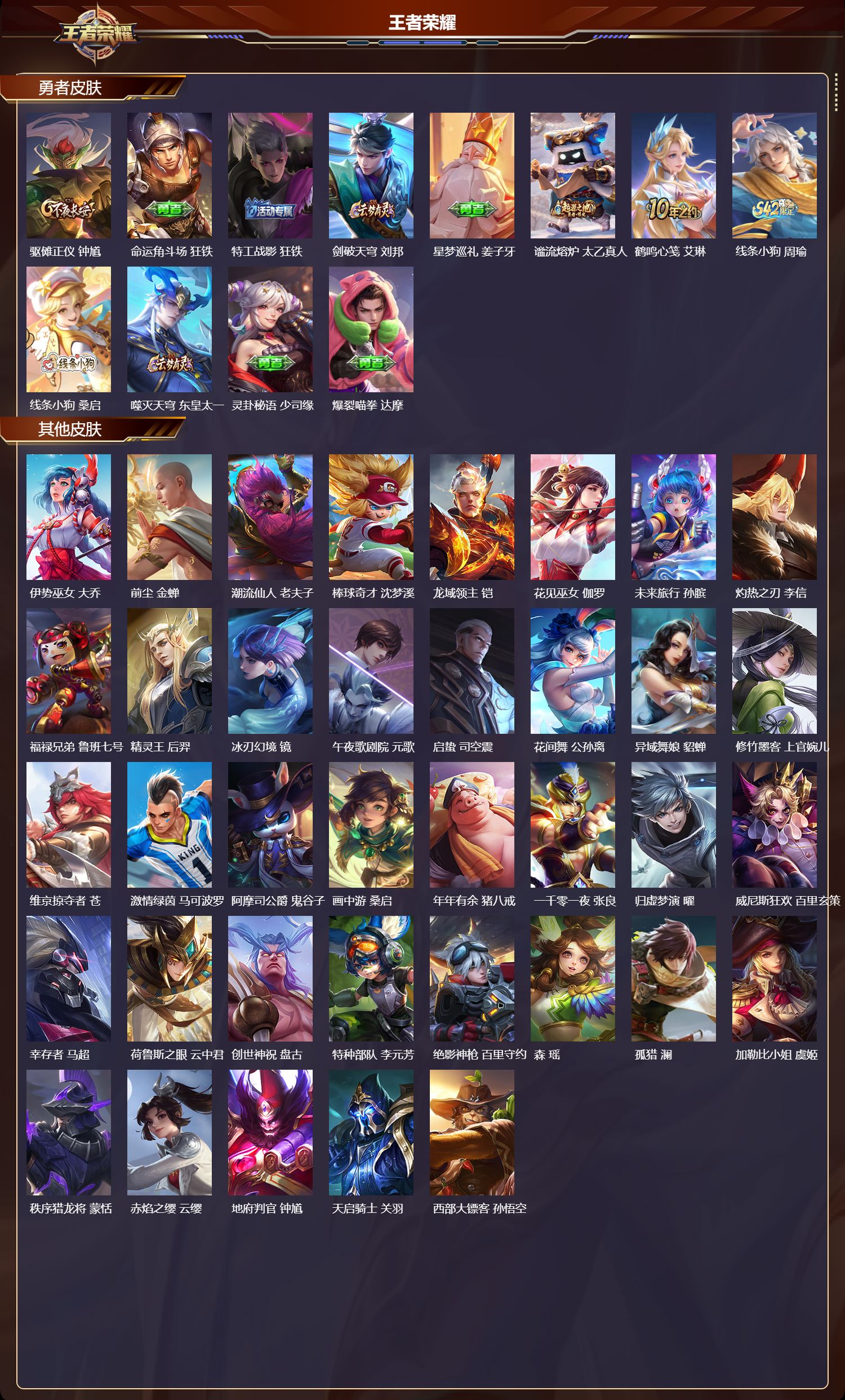 WZCMW4203370王者荣耀账号详情图4