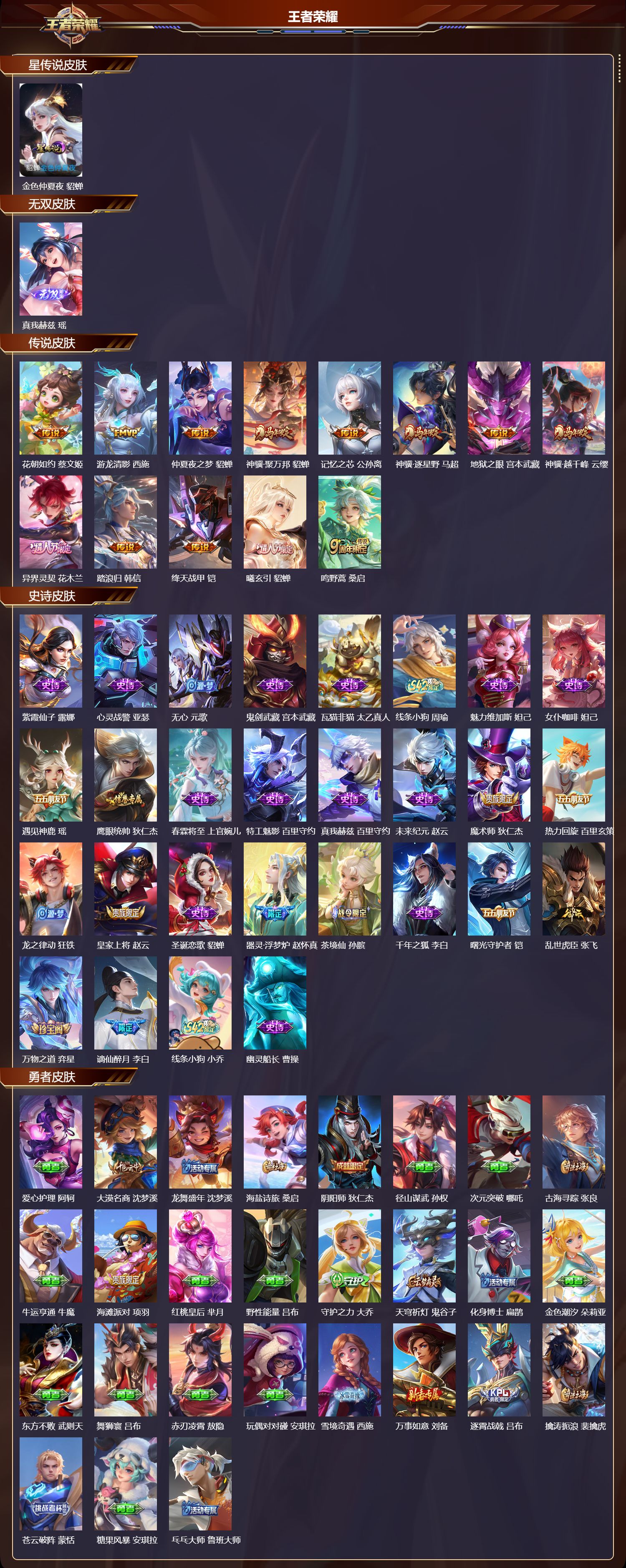 WZQM4197592王者荣耀账号详情图3