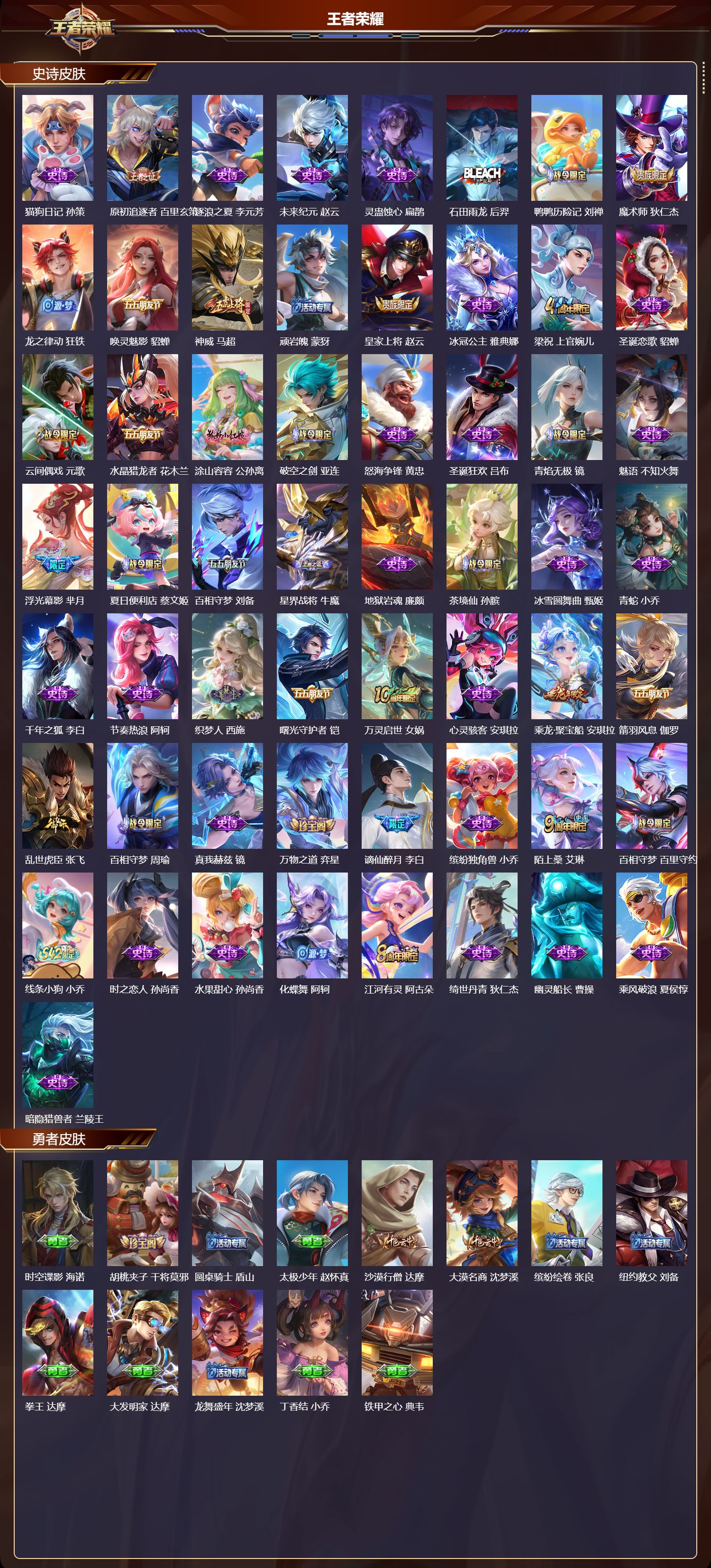 WZQM4197605王者荣耀账号详情图4