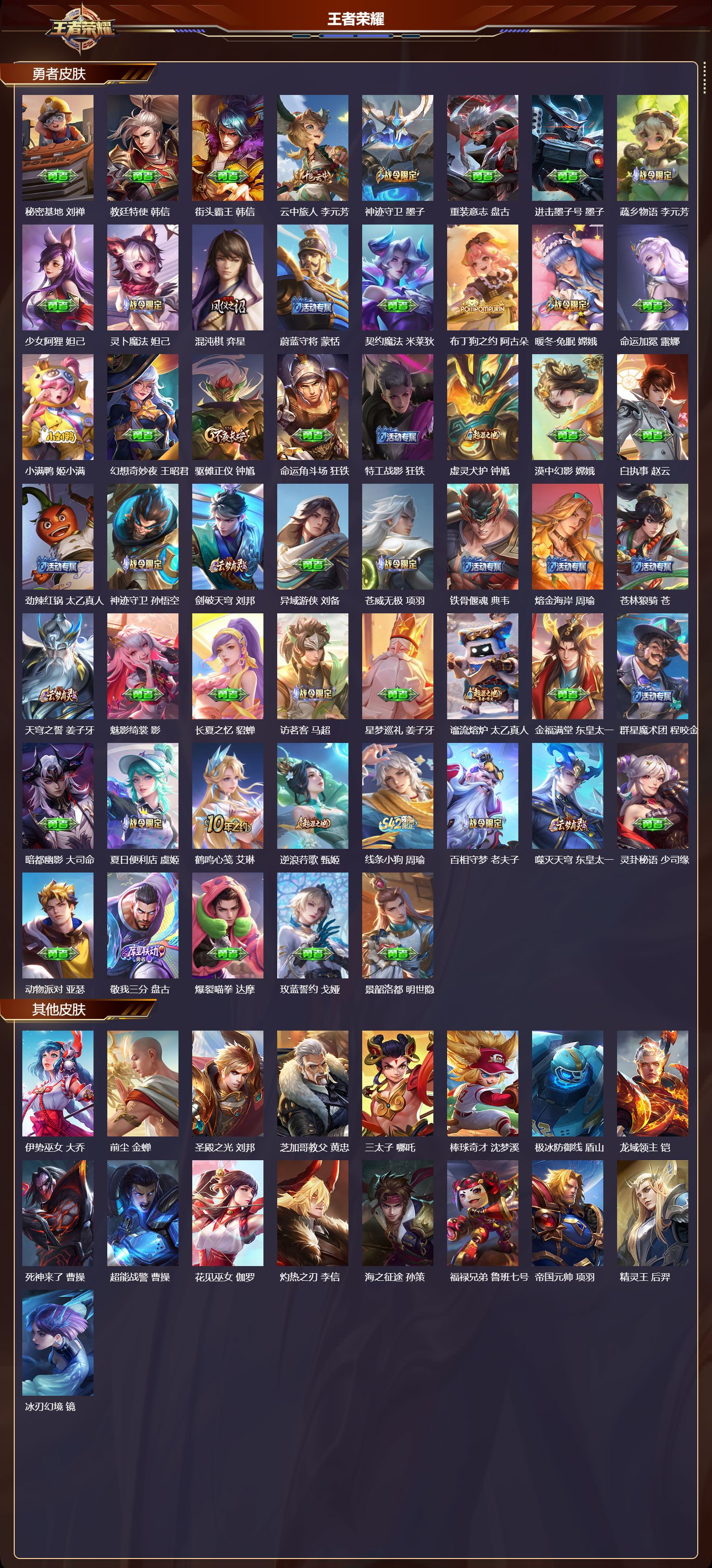 WZQM4197608王者荣耀账号详情图6