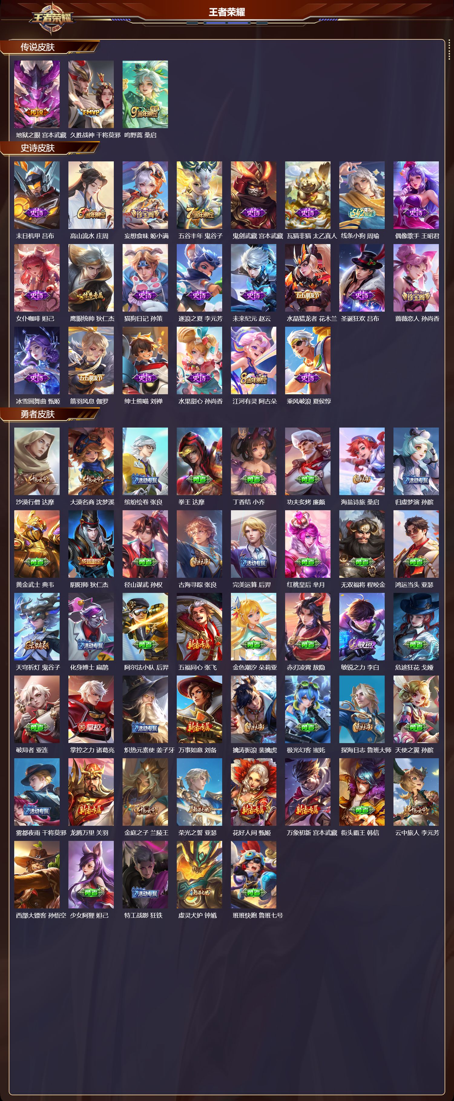 WZCMW4202640王者荣耀账号详情图6