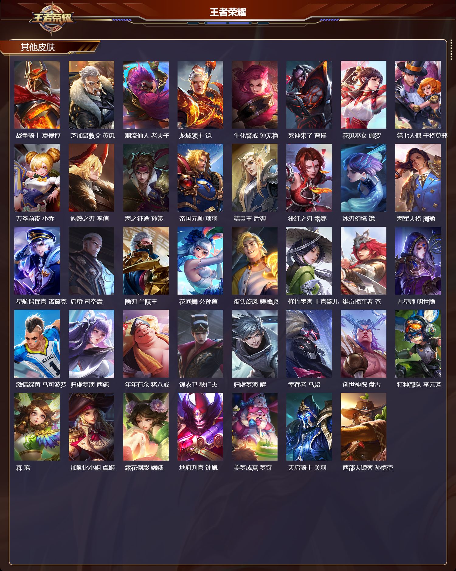 WZMK4200228王者荣耀账号详情图4