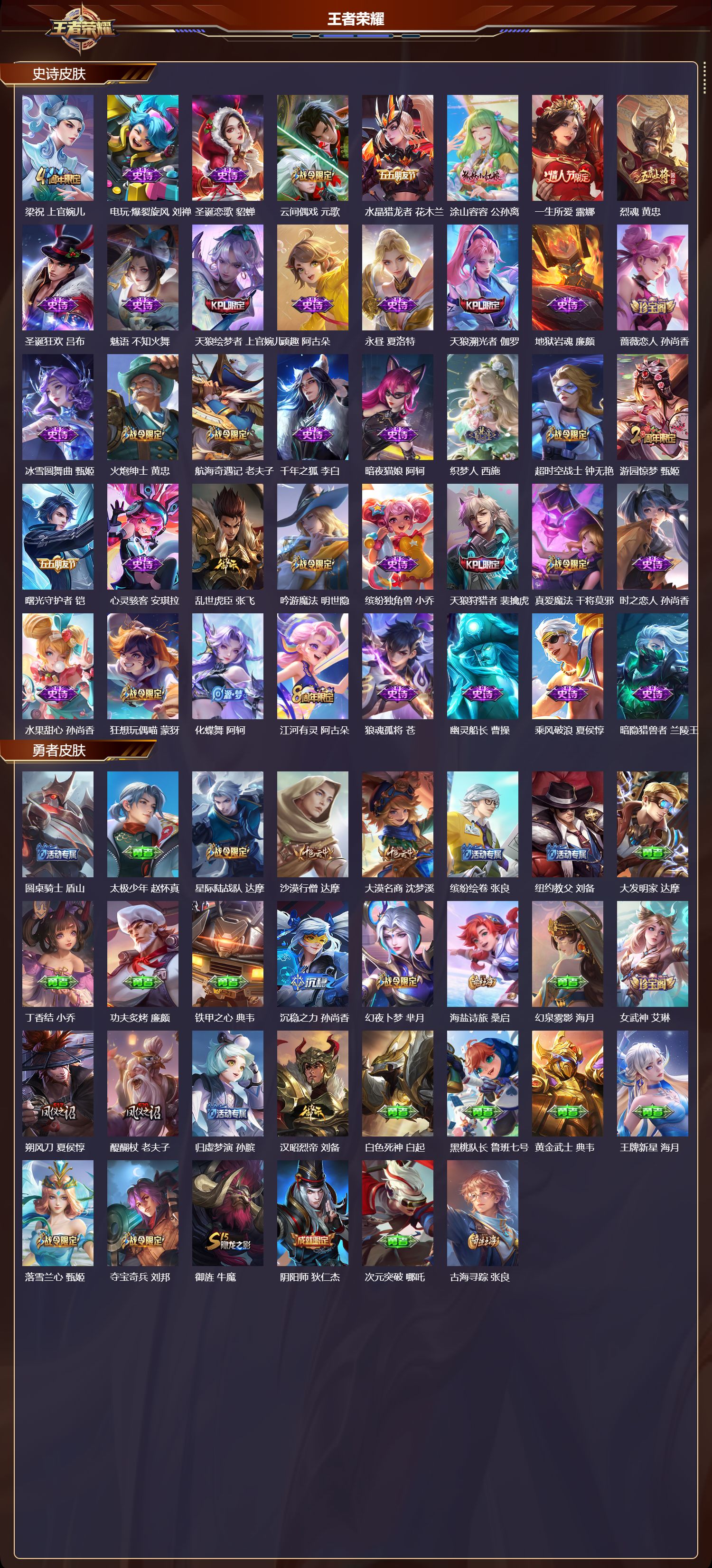 WZQM4197594王者荣耀账号详情图4