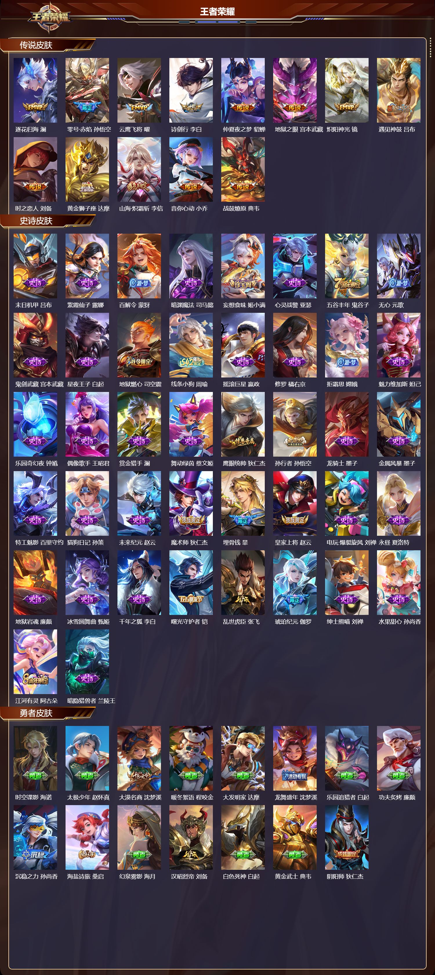 WZQM4197595王者荣耀账号详情图3