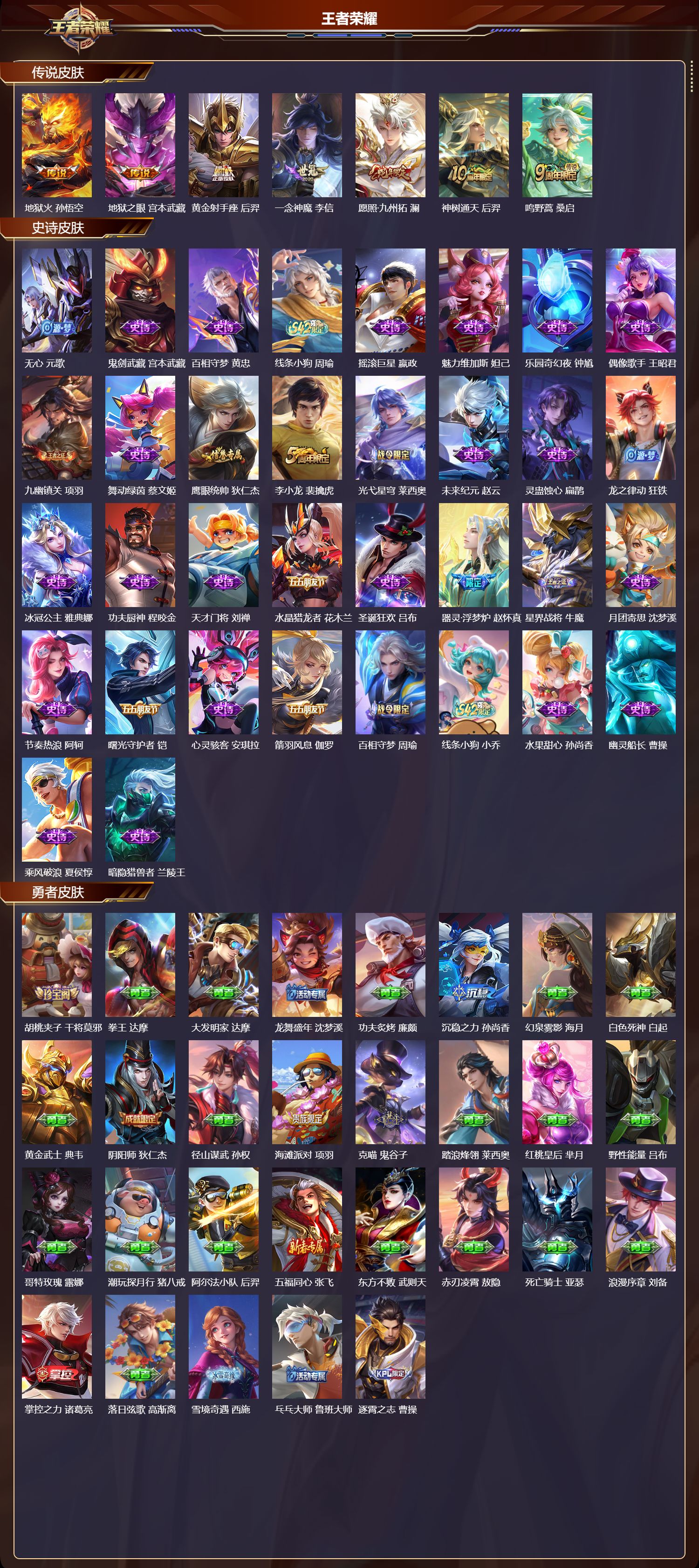 WZCMW4202791王者荣耀账号详情图6