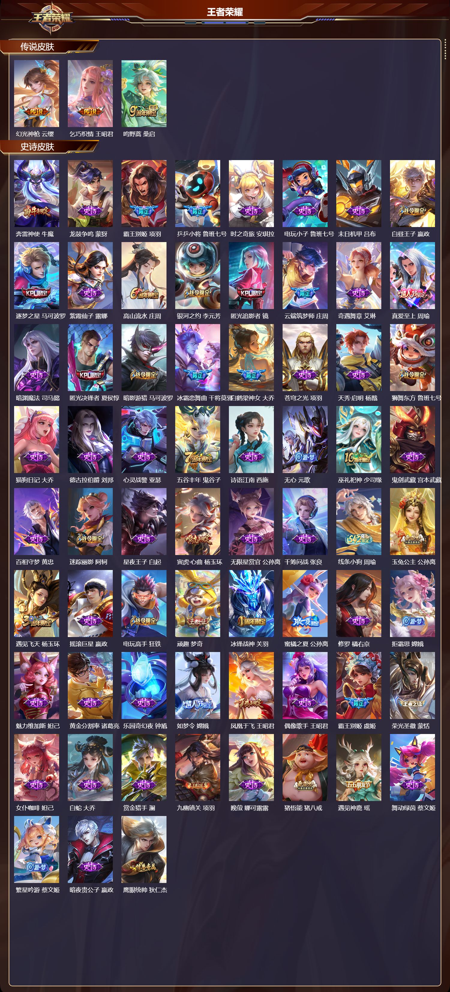 WZQM4197617王者荣耀账号详情图4