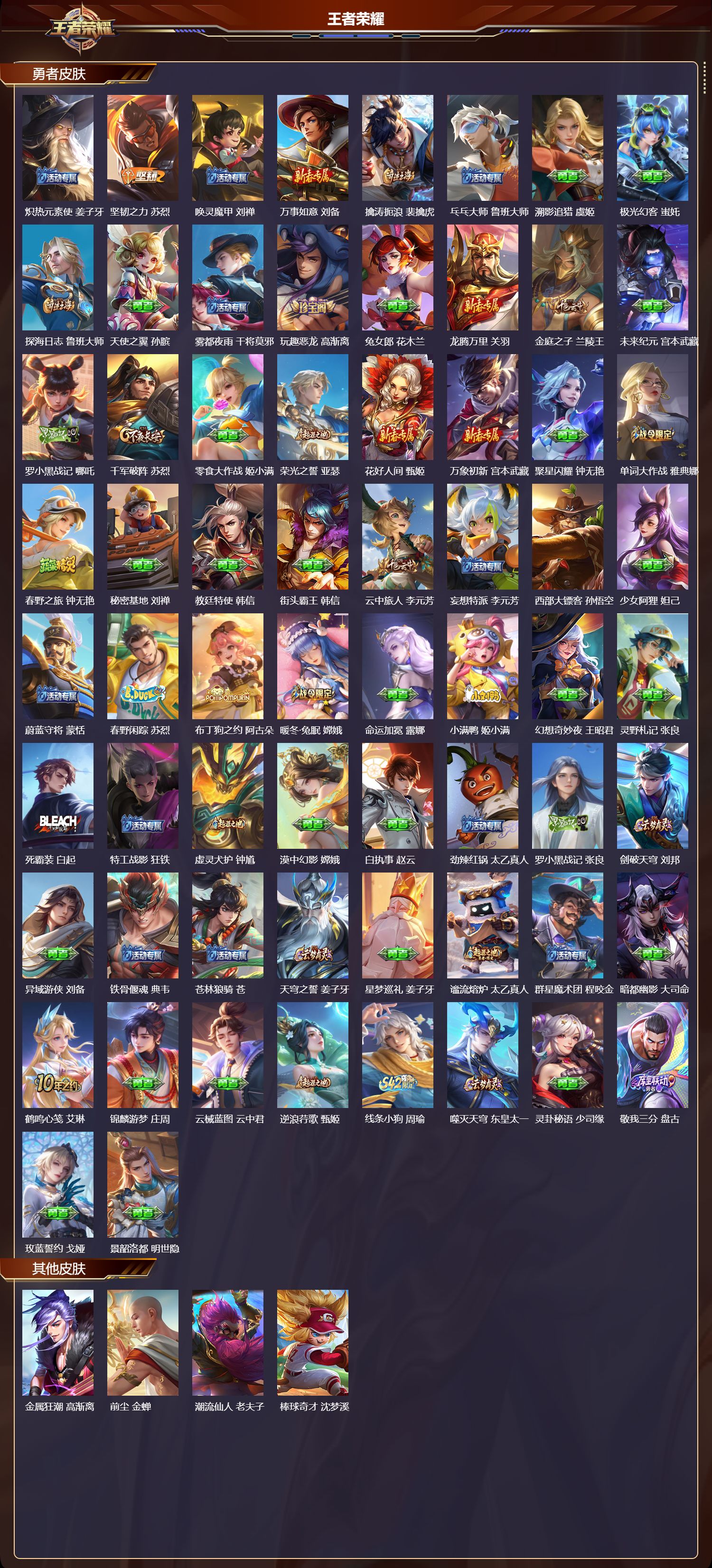 WZQM4197600王者荣耀账号详情图5