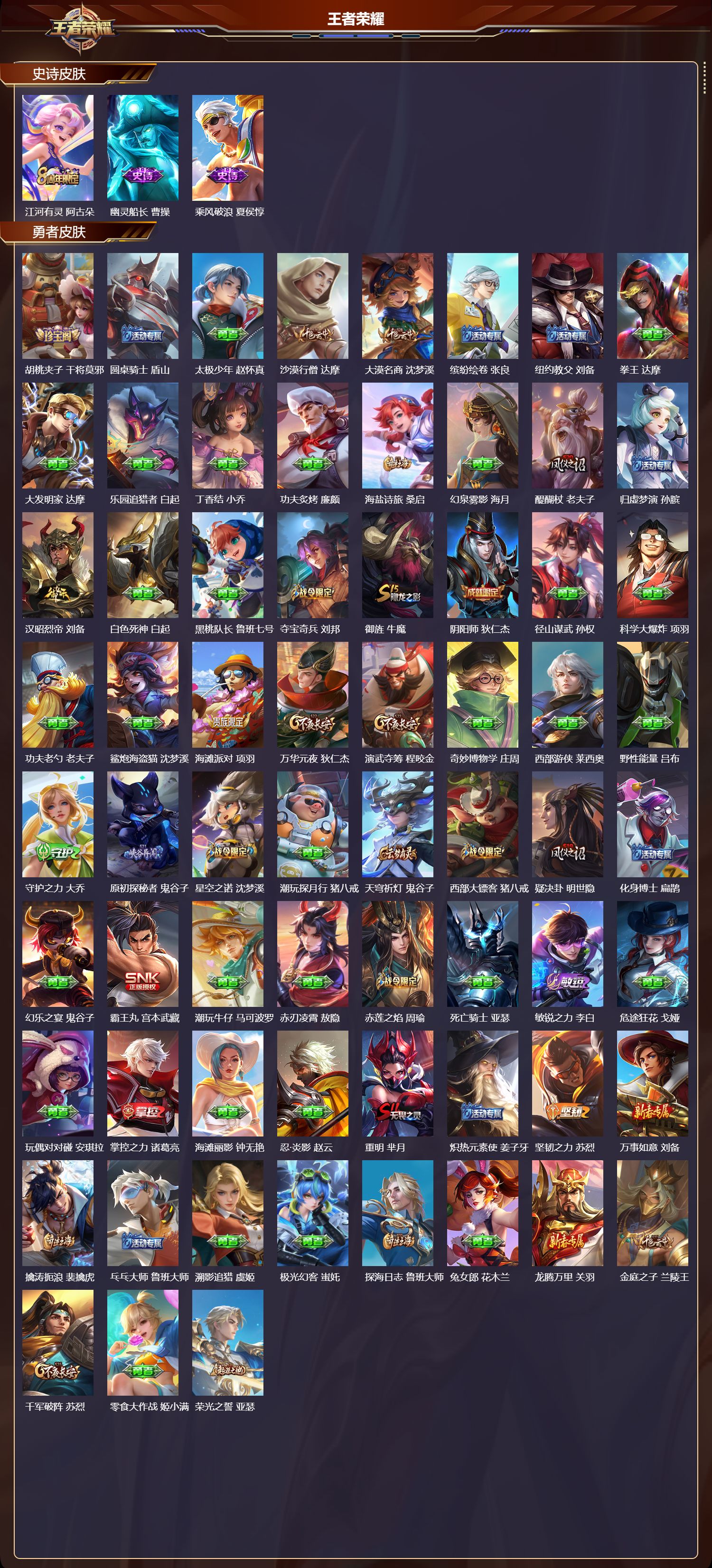 WZQM4197613王者荣耀账号详情图4