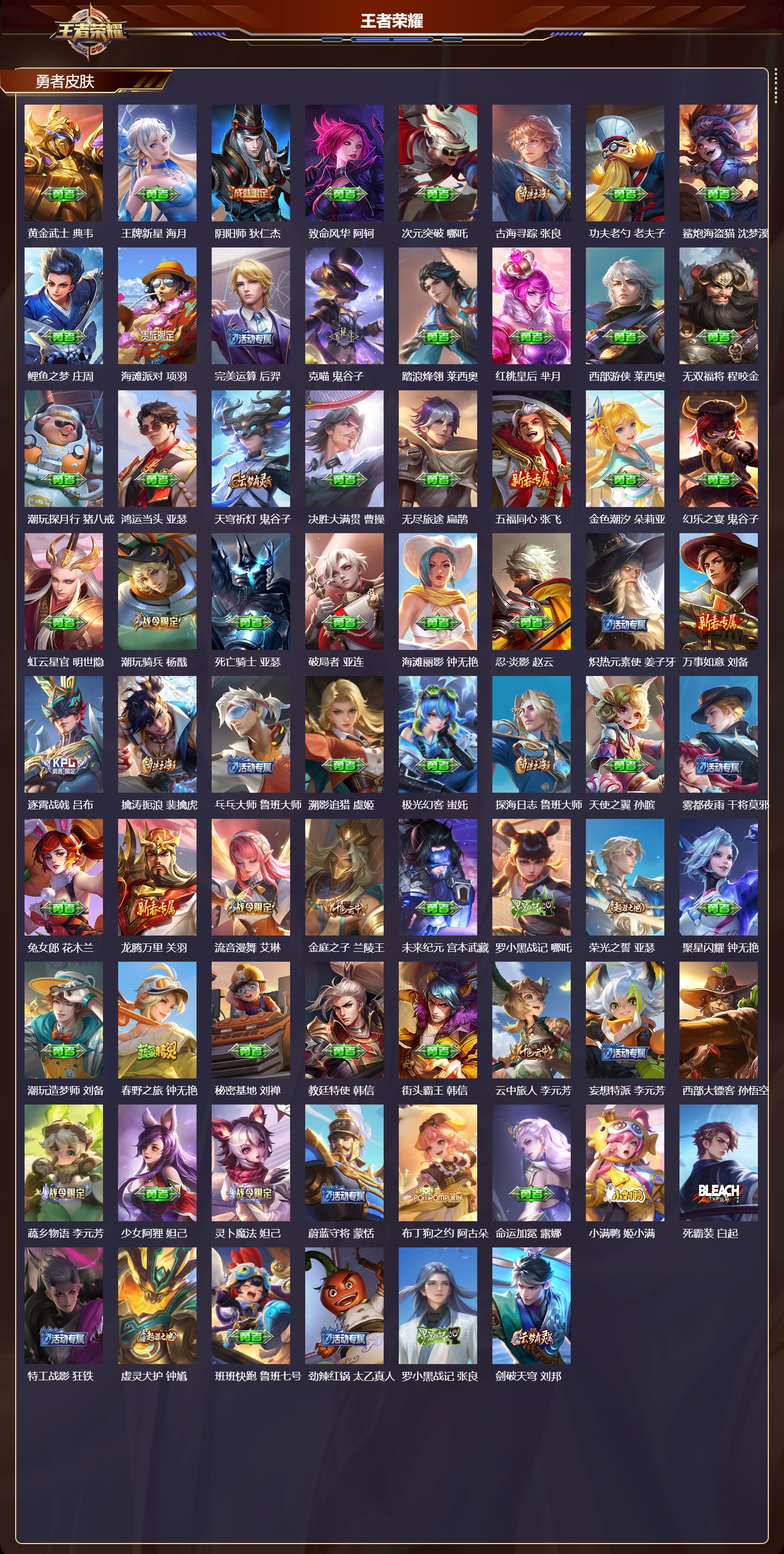 WZMK4200205王者荣耀账号详情图3